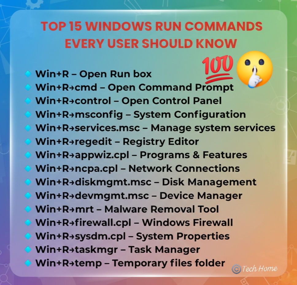 Tech - 👉Top 15 Windows 🪟 Commands Every User Should Know 🤫💯 #commands # ...