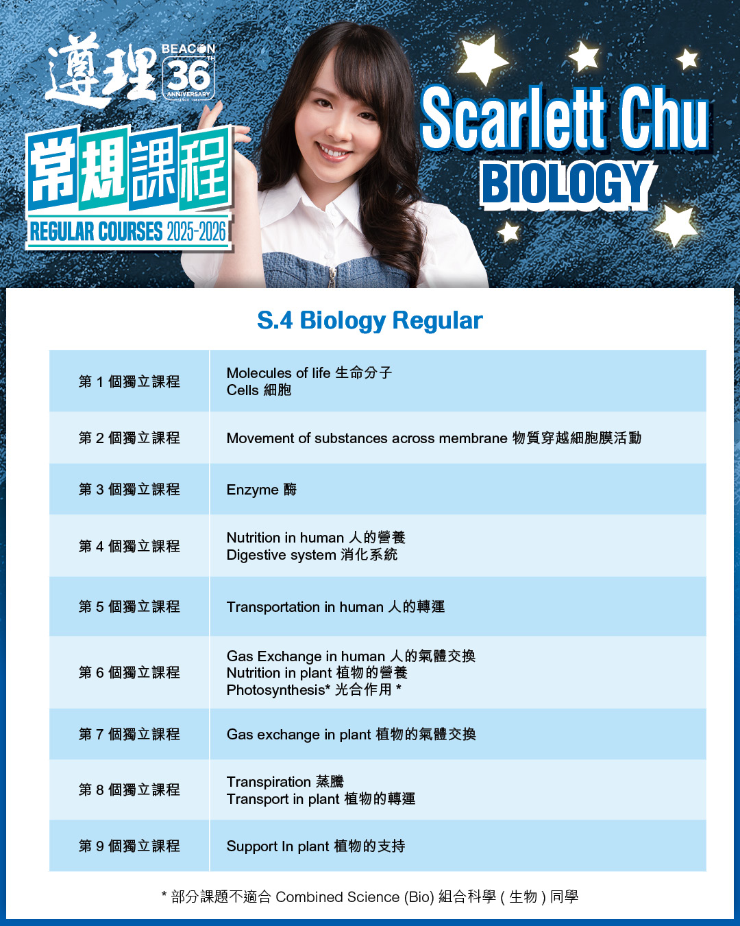 Beacon College 遵理學校