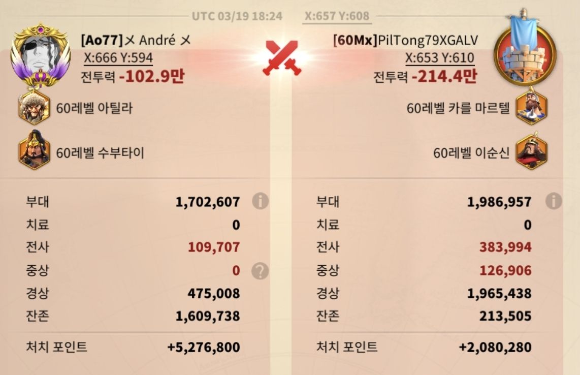 Rise of Kingdoms Group | Easy Jotong | Facebook