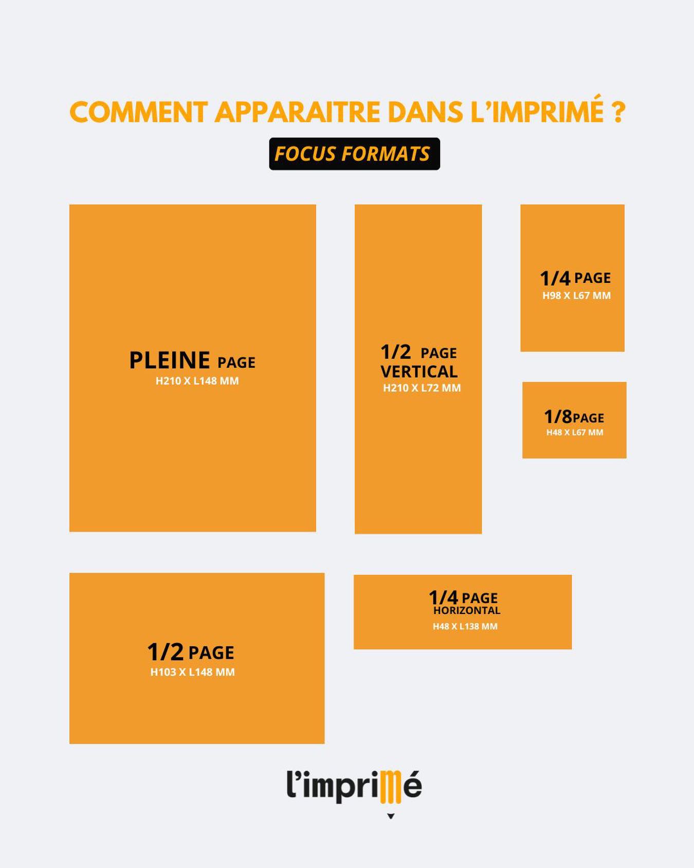 Dans L’Imprimé, il existe plusieurs... - Magazine L'imprimé | Facebook