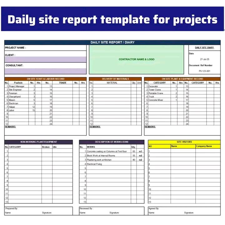 Architecture & Civil engineering | Daily site report template for ...