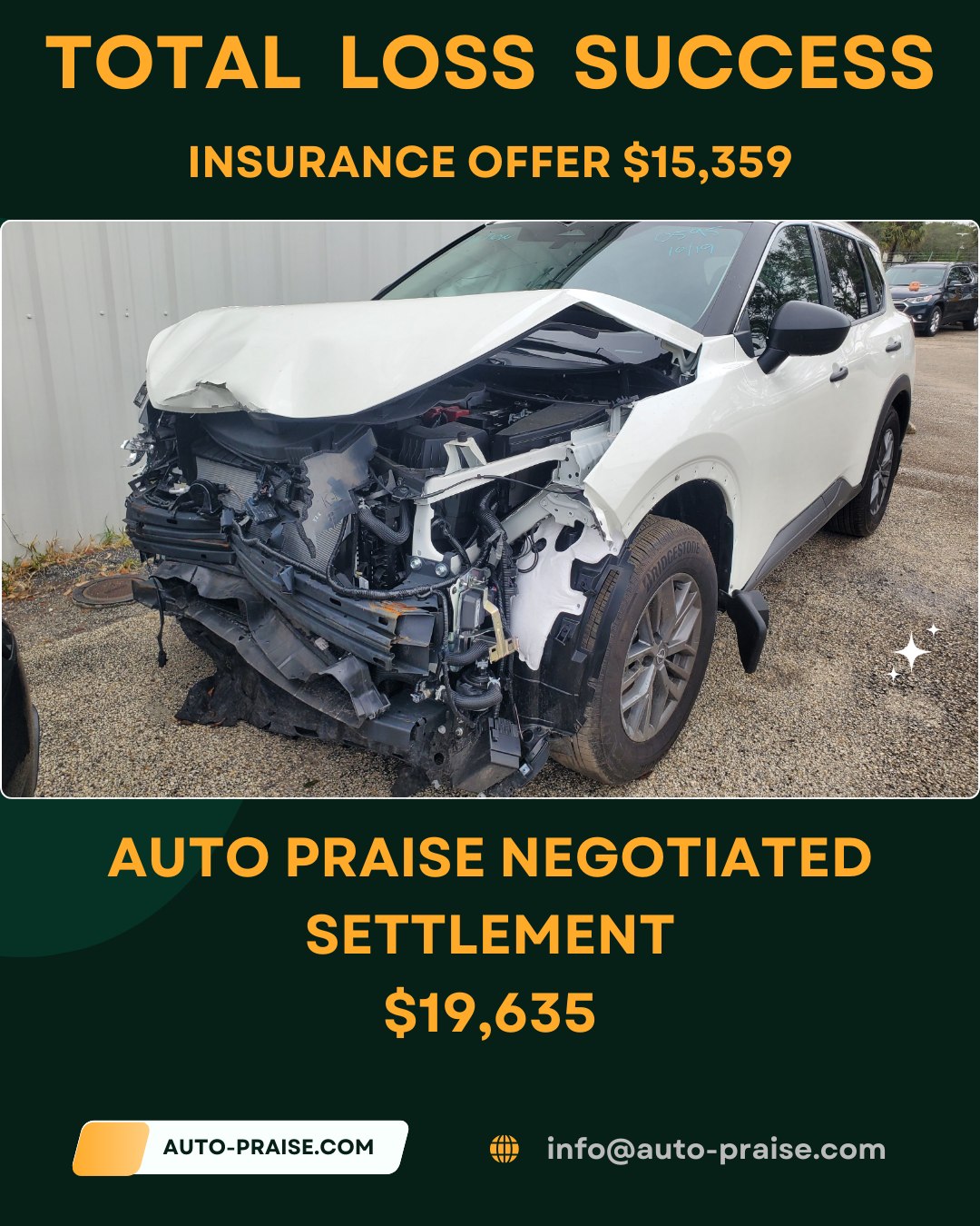 Auto Praise Vehicle Valuation and Appraisals | Coconut Creek FL