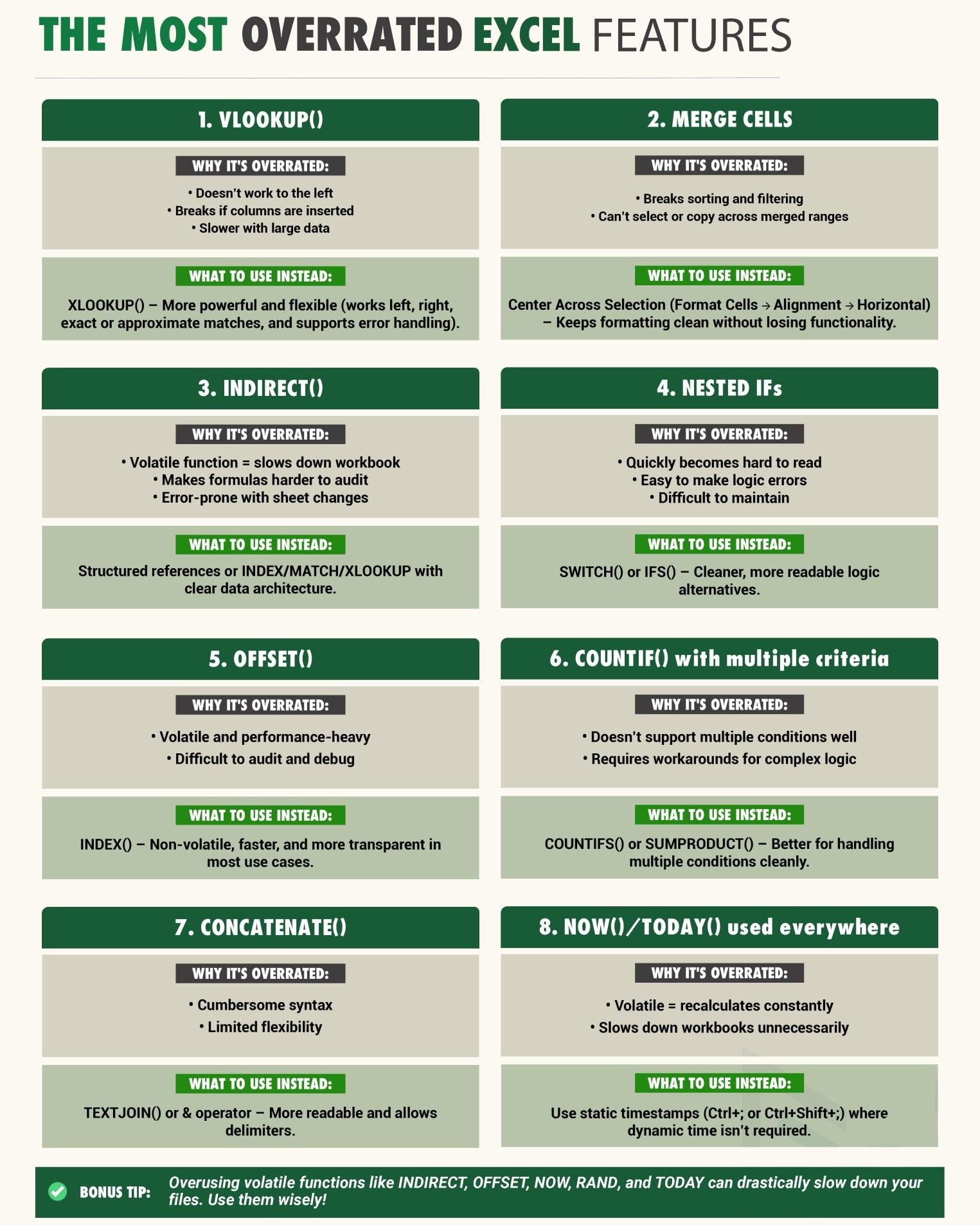 Data - The Most Overrated Excel Features (and what to use instead) ⚠️📊 ...