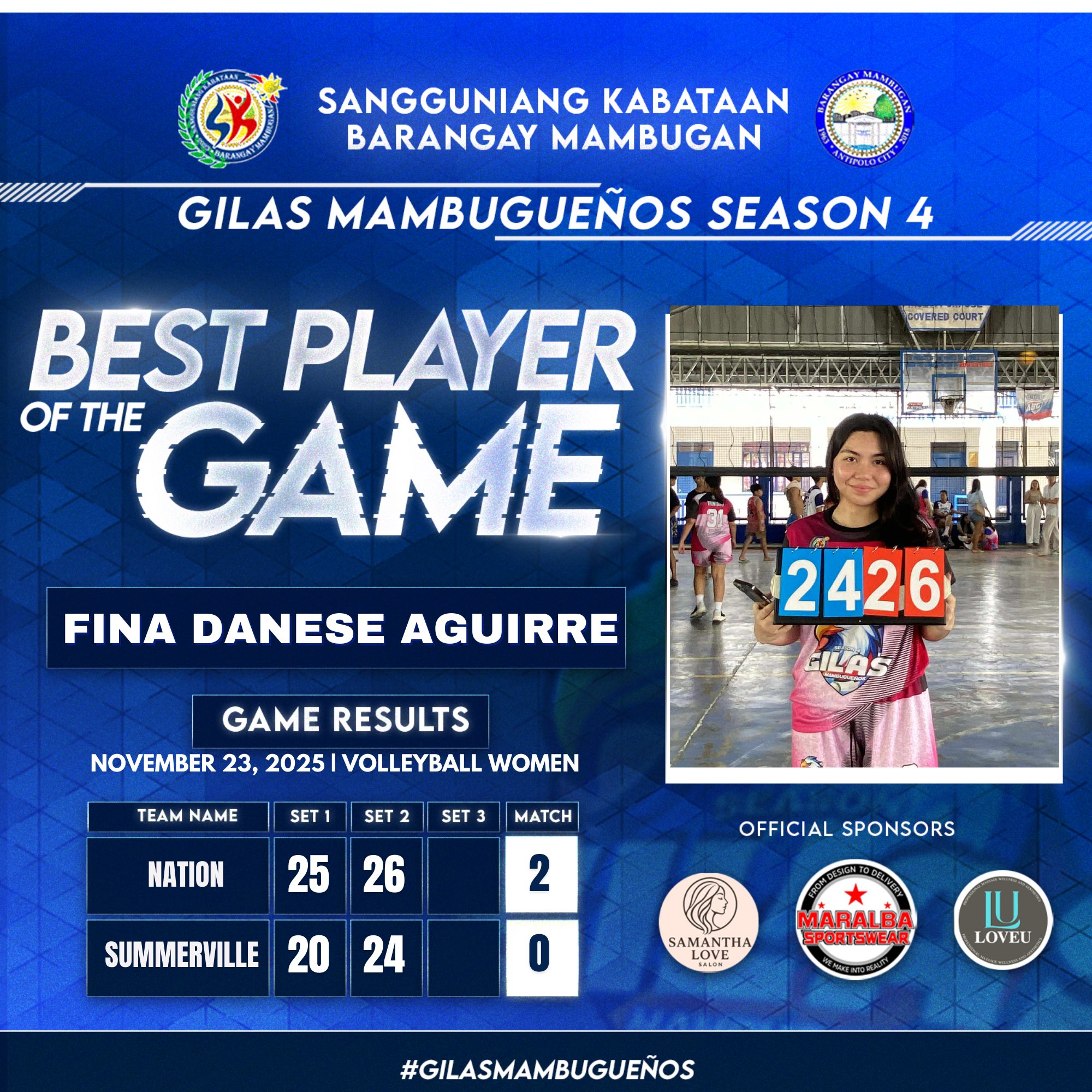 Best Player of... - Sangguniang Kabataan ng Barangay Mambugan | Facebook