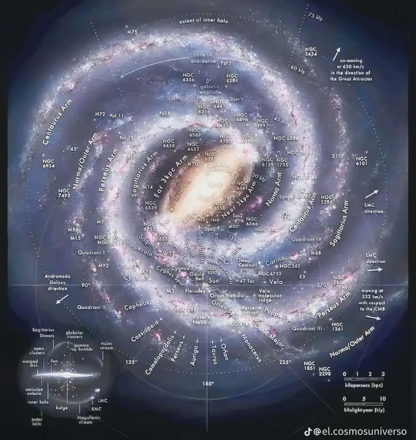 Maps Star Map of the Milky Way Facebook