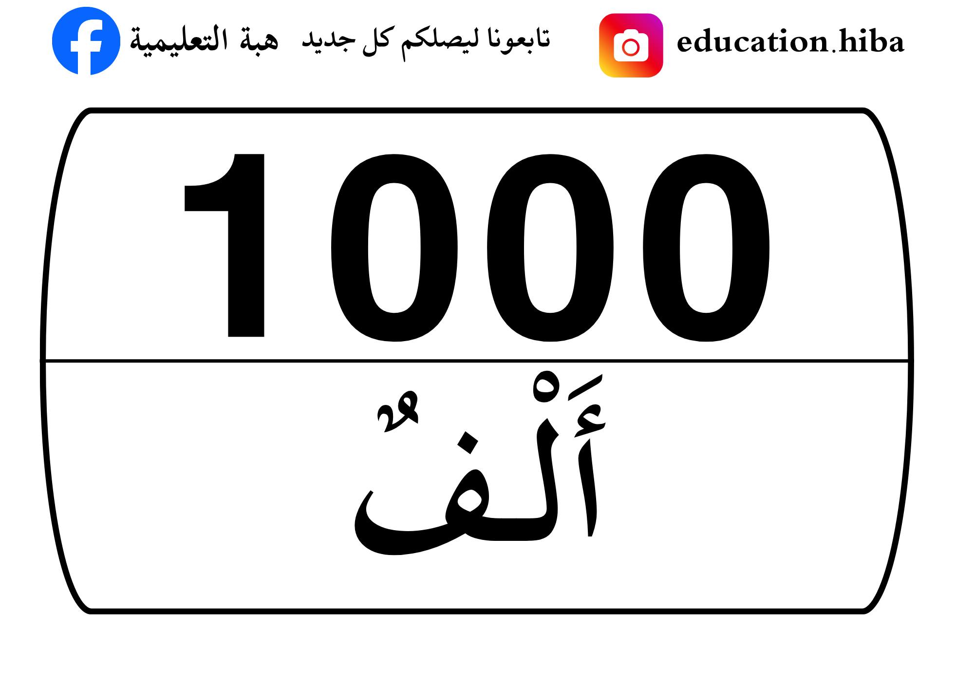 هبة التعليمية - 🔢 بطاقات الآلاف من1000 إلى 9000 بالأرقام... | Facebook