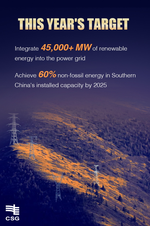 China - 🌏#CSG issued the 2025 Work Plan for Building an Ecologically ...