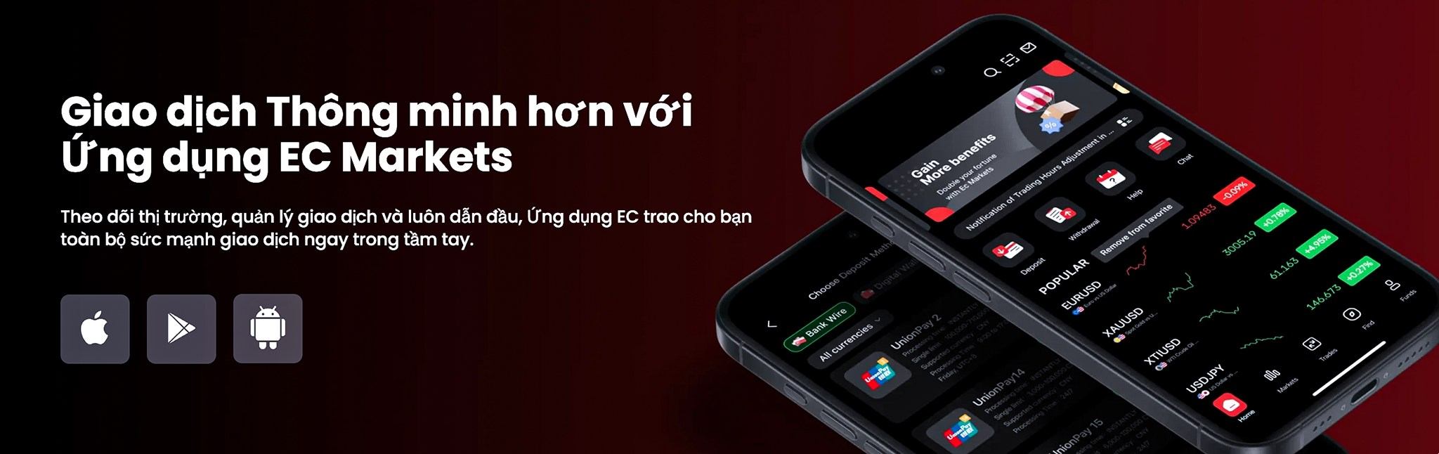 Cộng Đồng Tài Chính Đỉnh Cao - Trading Vàng - EC Market