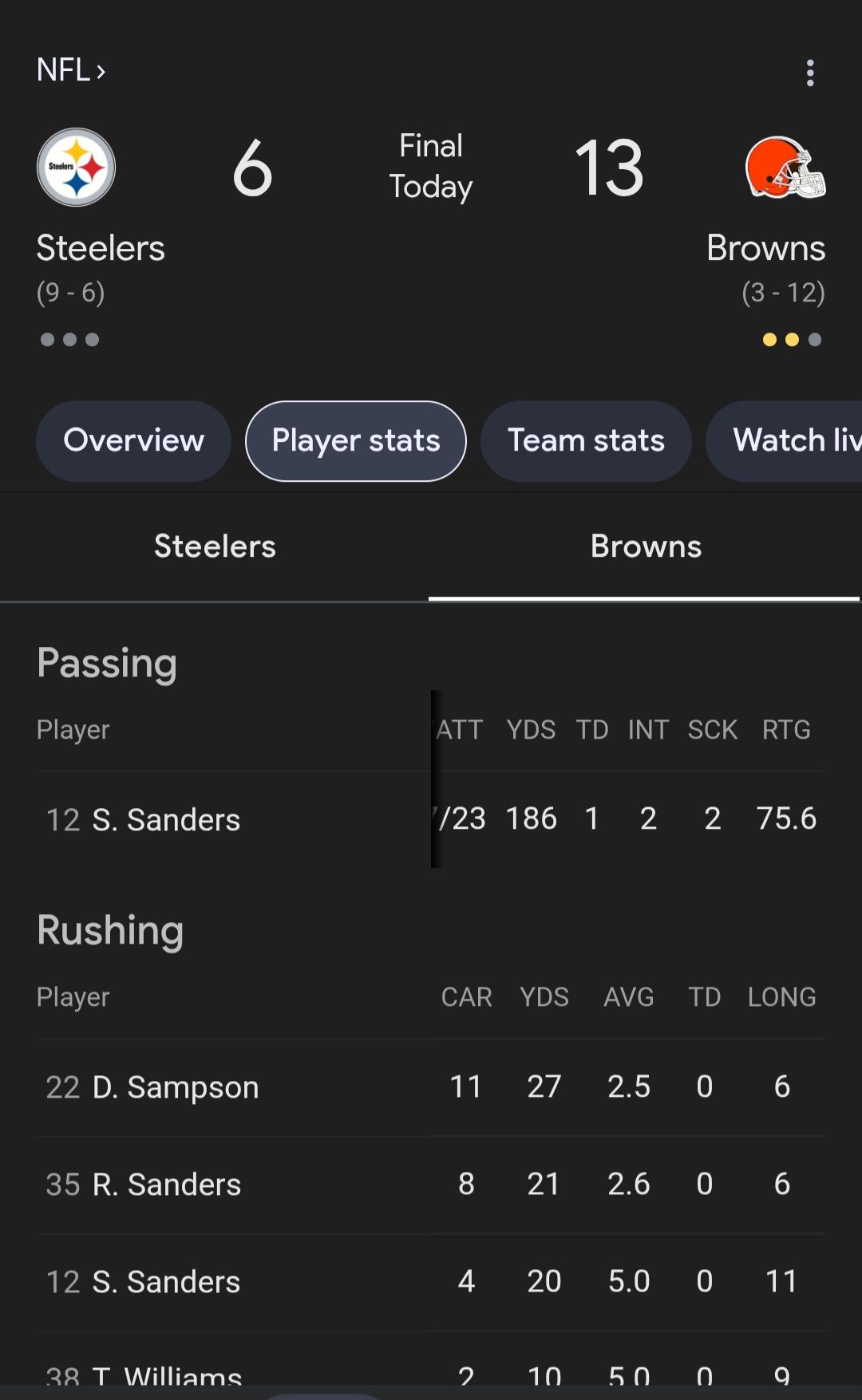 Cleveland Browns defeat Pittsburgh... - Coach Prime Fans | Facebook