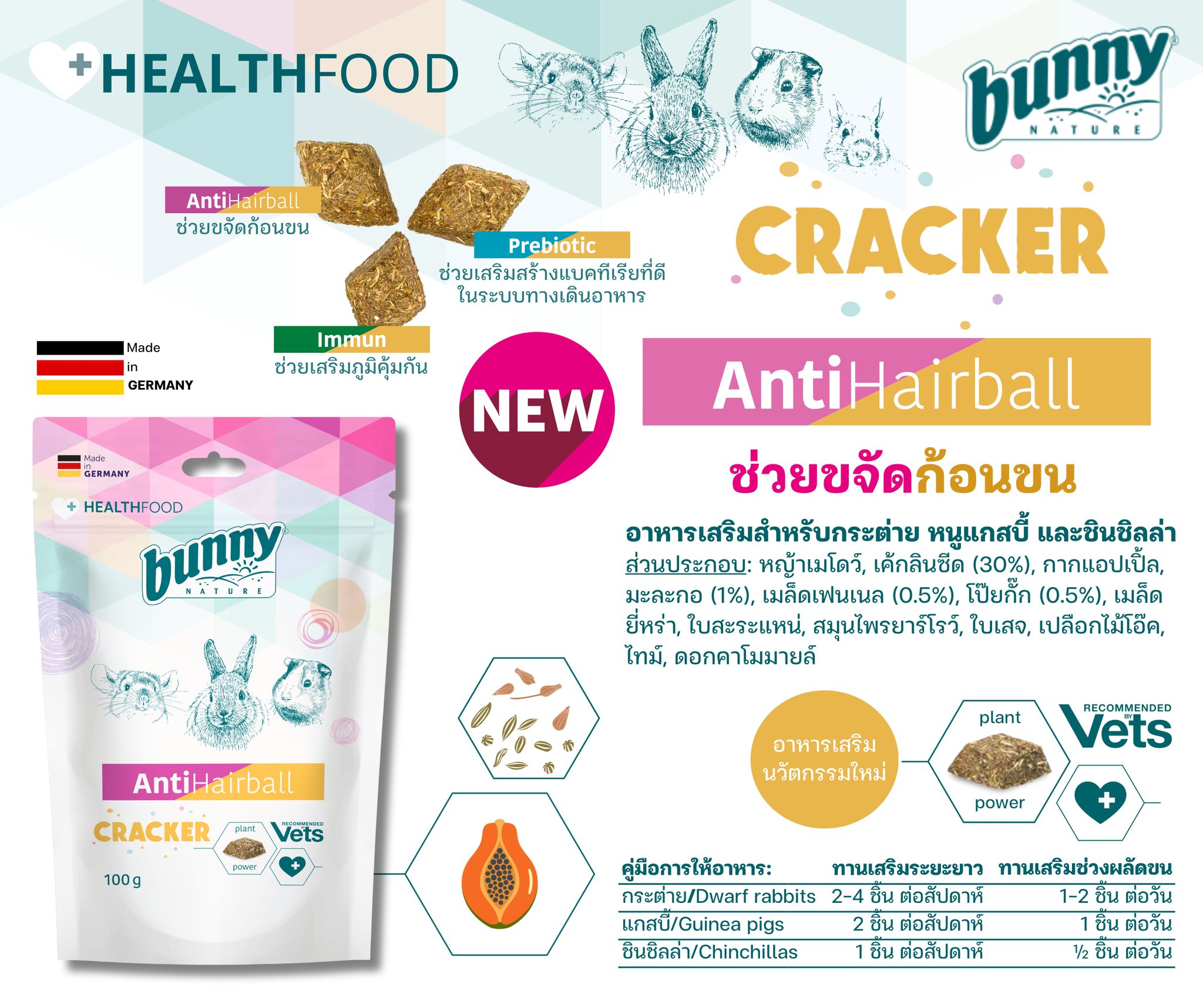 Bunny - 🛒Bunny Nature Cracker AntiHairball🐰🐭 📌อาหารเสริม ช่วยขจัดก้อนขน ...