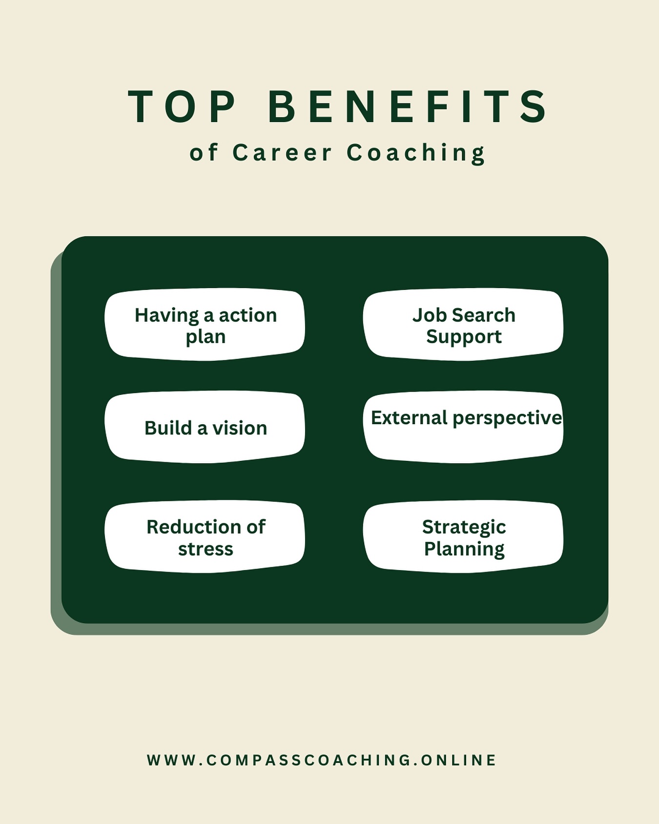Compass Coaching | Boston MA