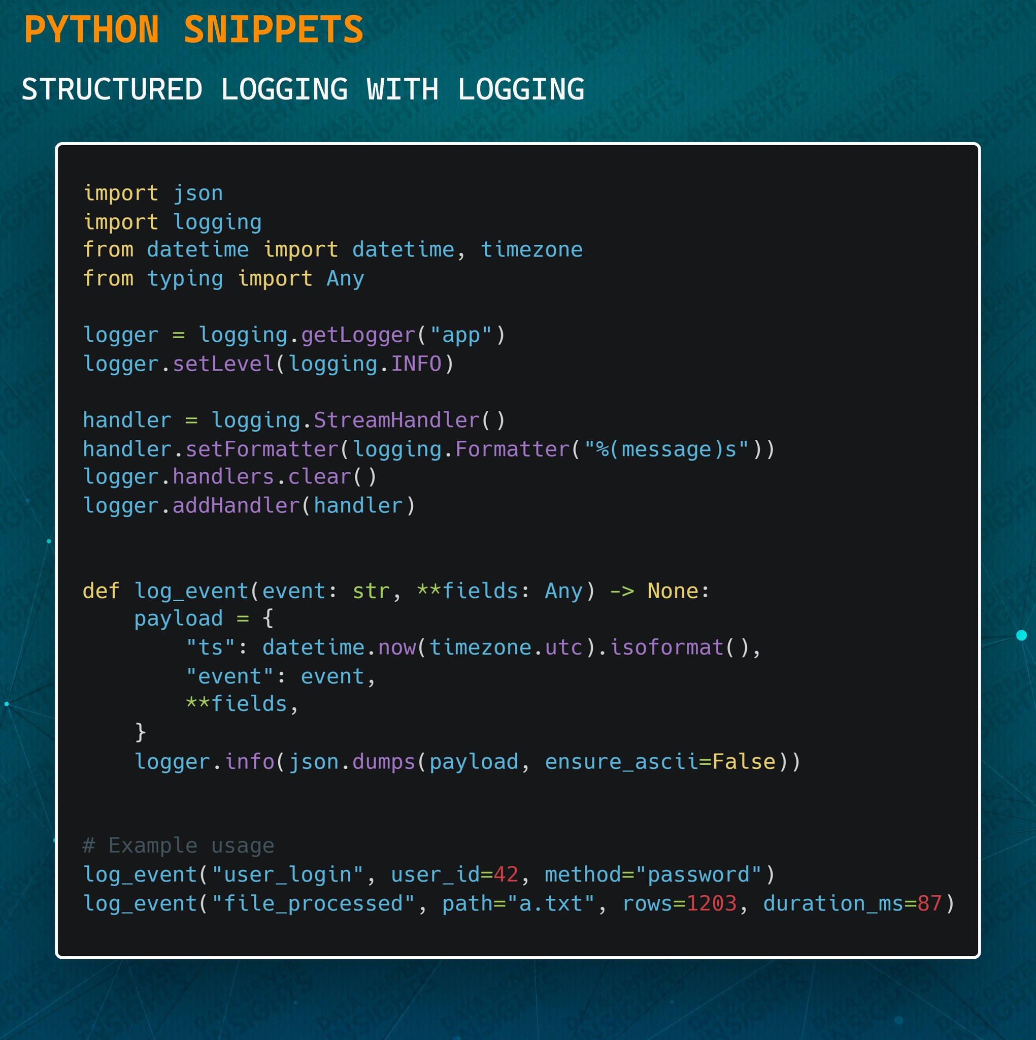 🚀 STRUCTURED LOGGING WITH logging... - Data Driven Insights | Facebook