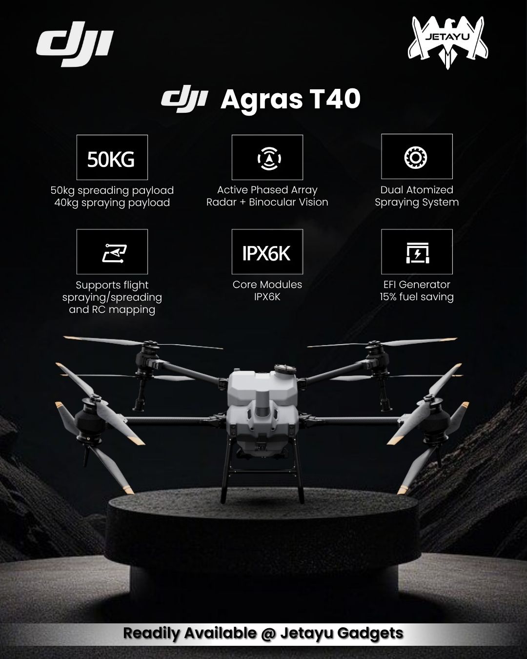 Jetayu - Take your farming efficiency to the next level with the DJI ...