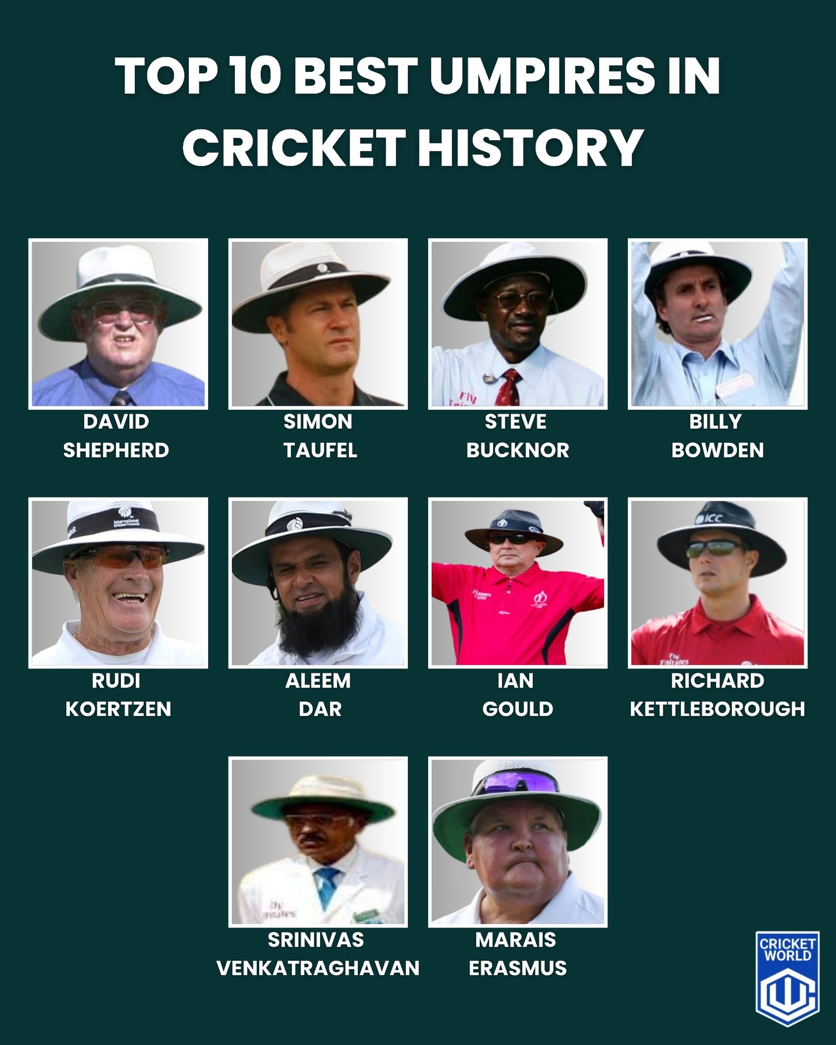cricket World - Top 10 Best Umpires In Cricket History 🏏... | Facebook