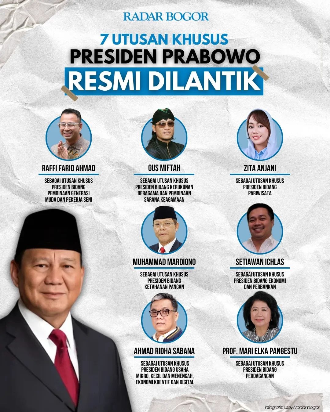 Anak Kuliah - Dulu waktu mimin SD, disuruh hafalin kabinet... | Facebook