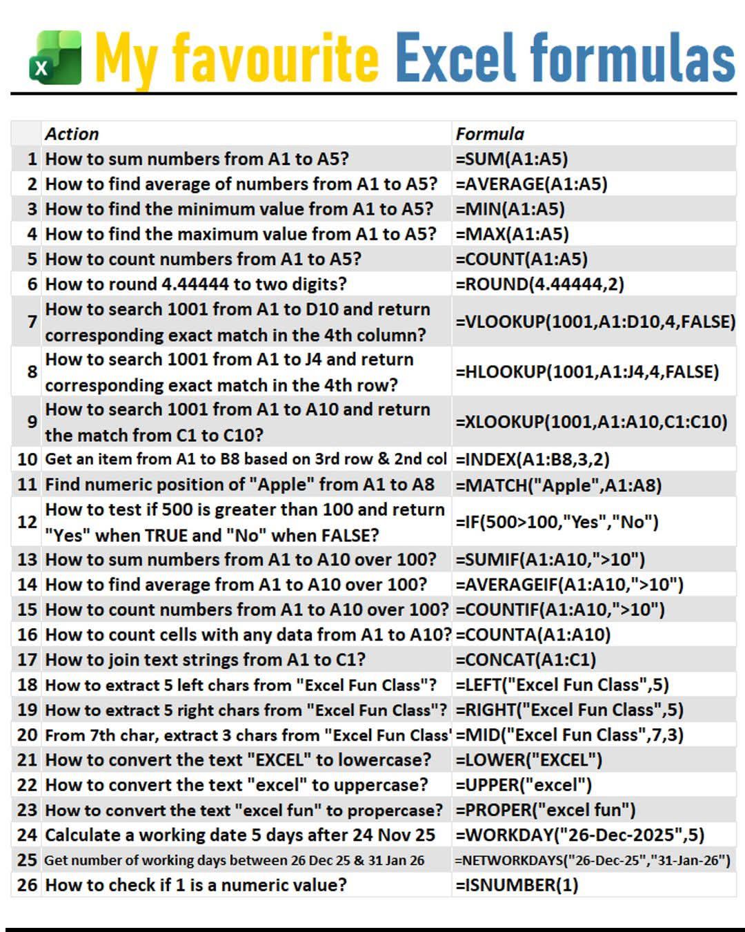Tech - My Favorite Excel💹 Formulas That I Use Everyday🔖 #Excel # ...