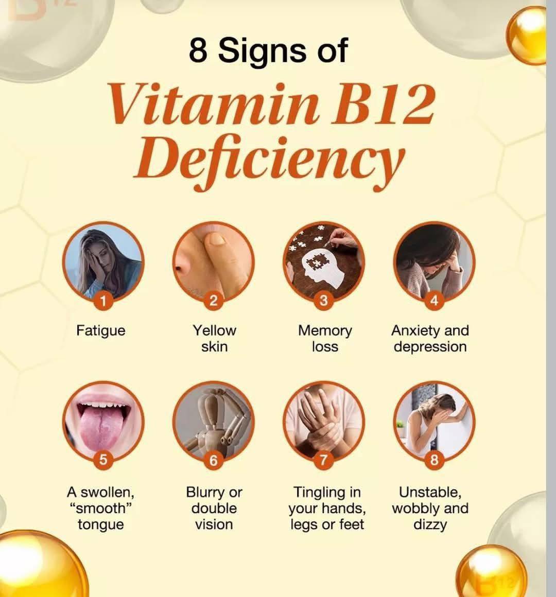 Signs of Vitamin B12 Deficiency 8 Signs of Vitamin B12 Deficiency Fatigue 3 Yellow skin Memory loss UOW Anxiety and depression 5 A swollen, 