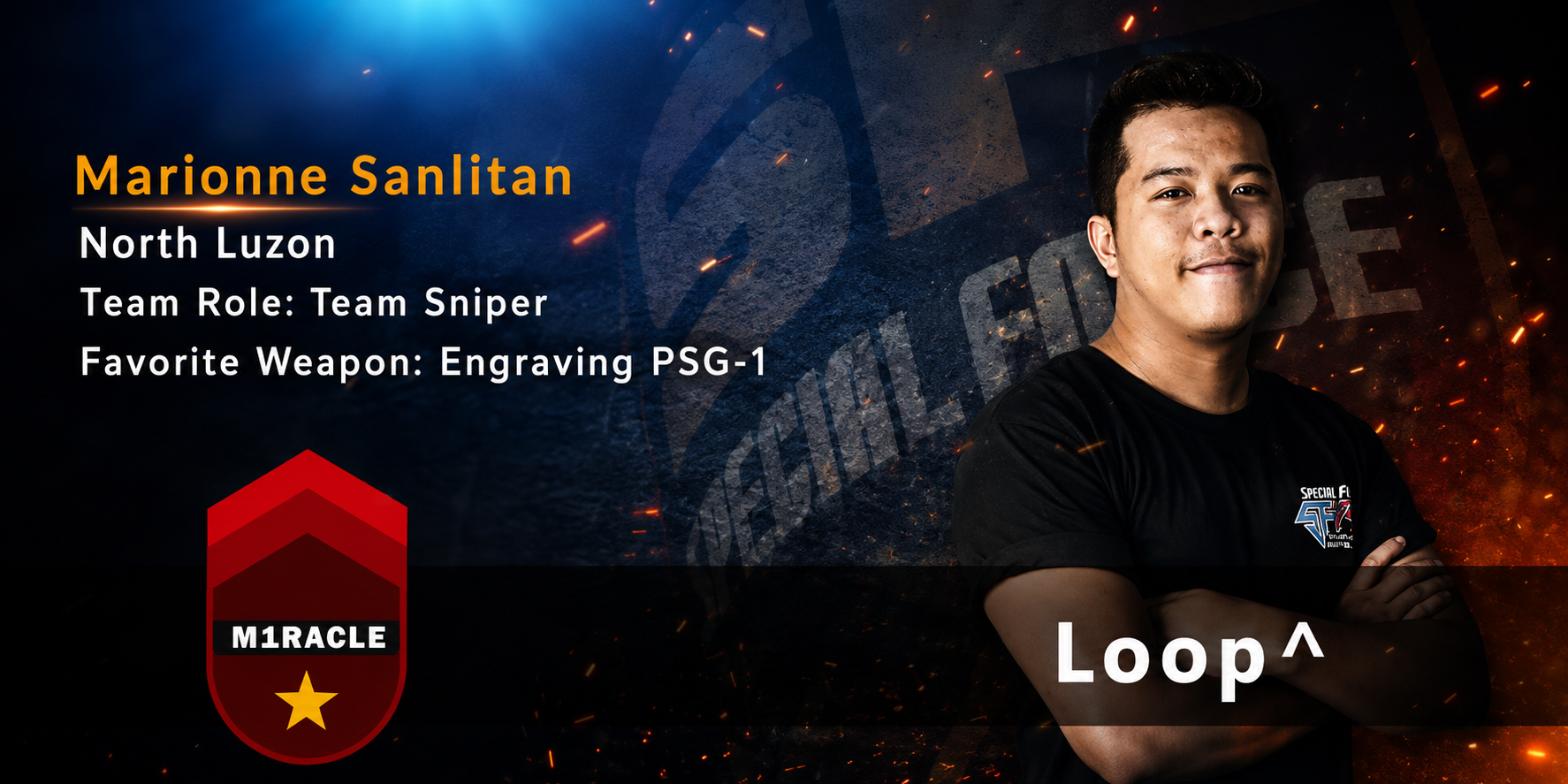 SF Alpha - [ RANK UP REWARDS – OFFICIAL ANNOUNCEMENT ]... | Facebook