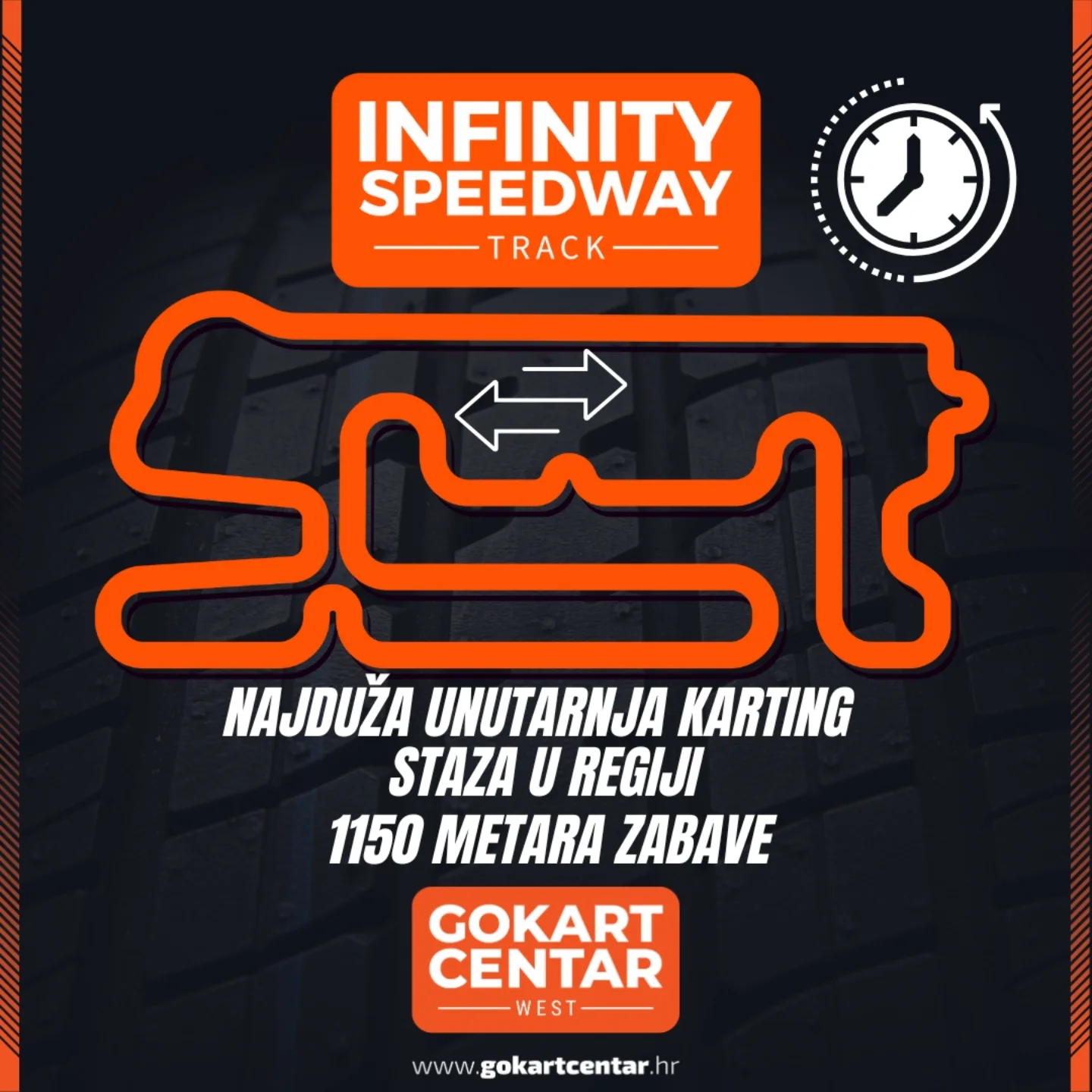 GoKart - 🔥 Panda Infinity Speedway REVERSE🔥 Najduža unutarnja karting ...