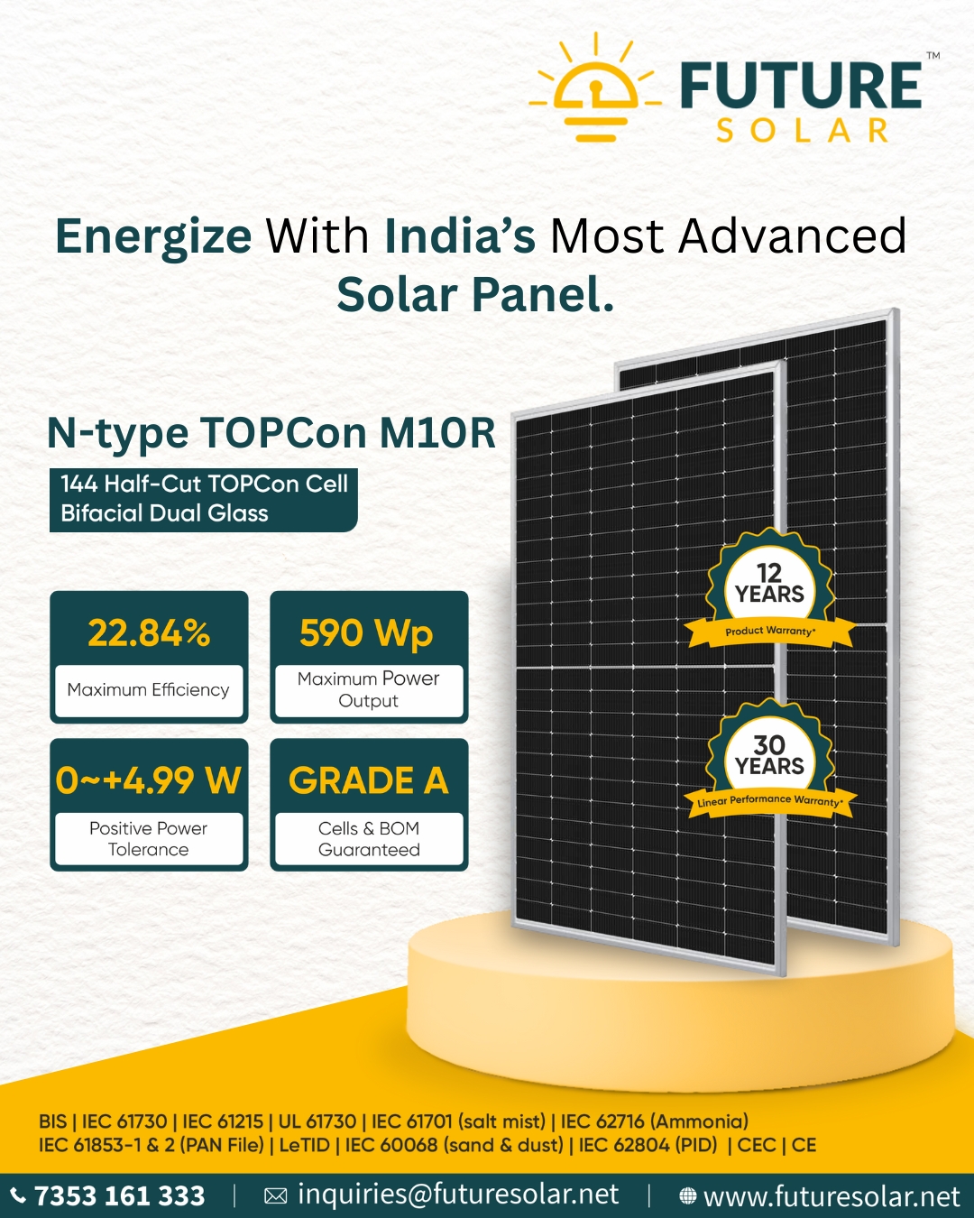 Future - India’s Most Advanced Solar Panel – Powered by Future Solar ...