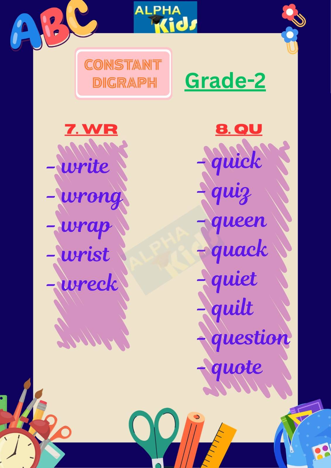 Alpha kids... - Alpha kids :worksheets and activities