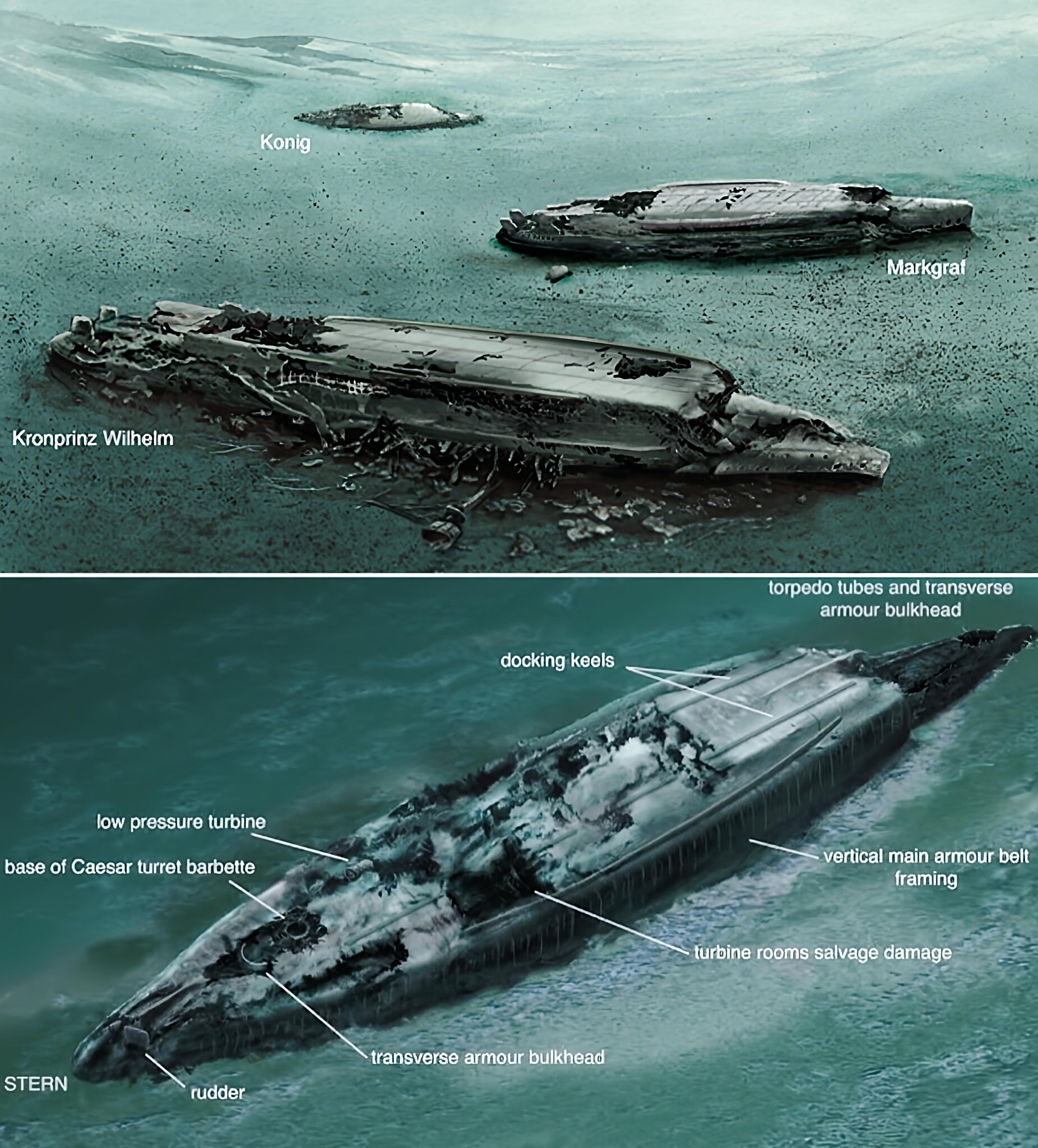 Naval - More than a century after the mass scuttling of 1919, the ...
