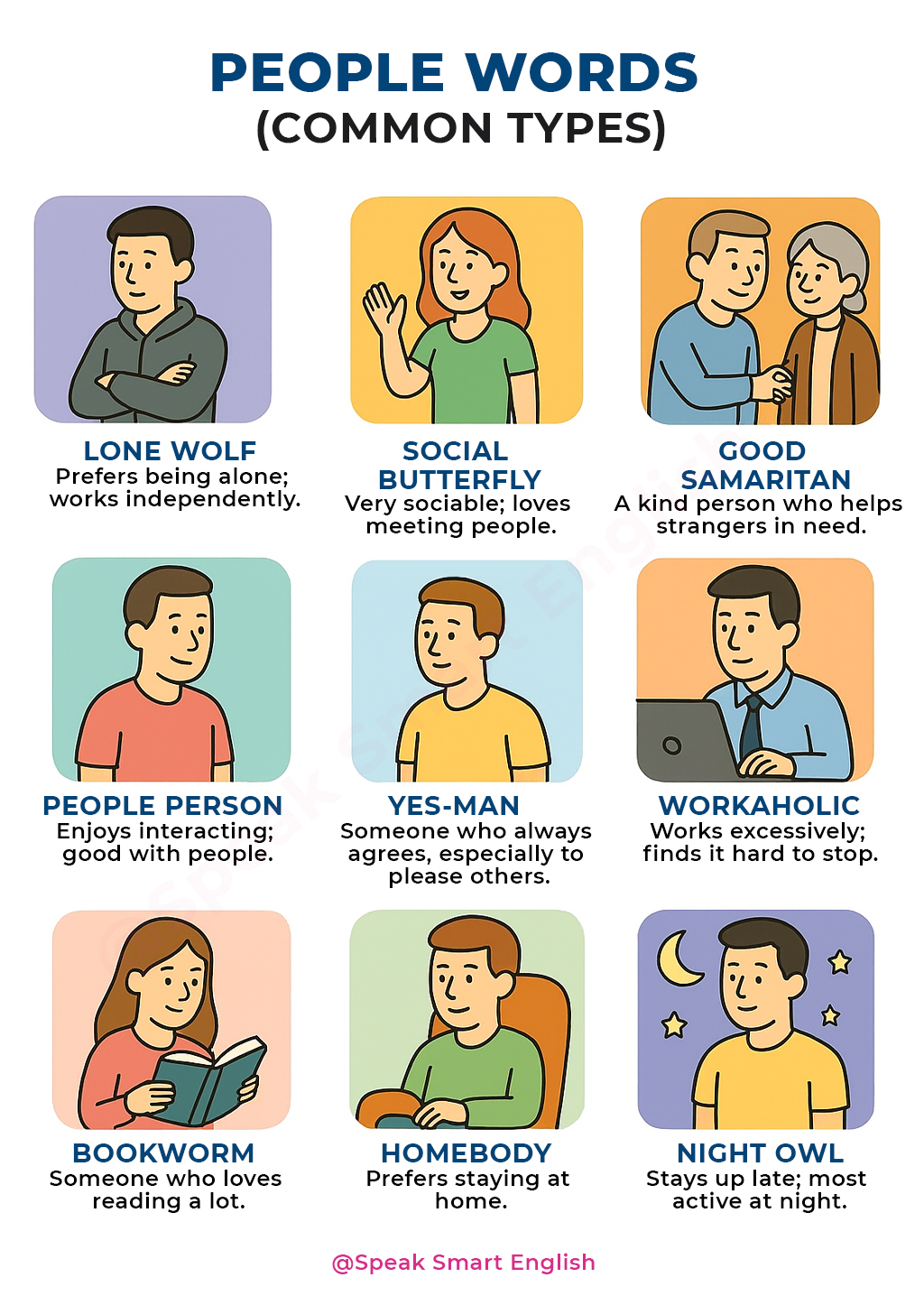 50 ENGLISH WORDS YOU NEVER THOUGHT... - Speak Smart English | Facebook