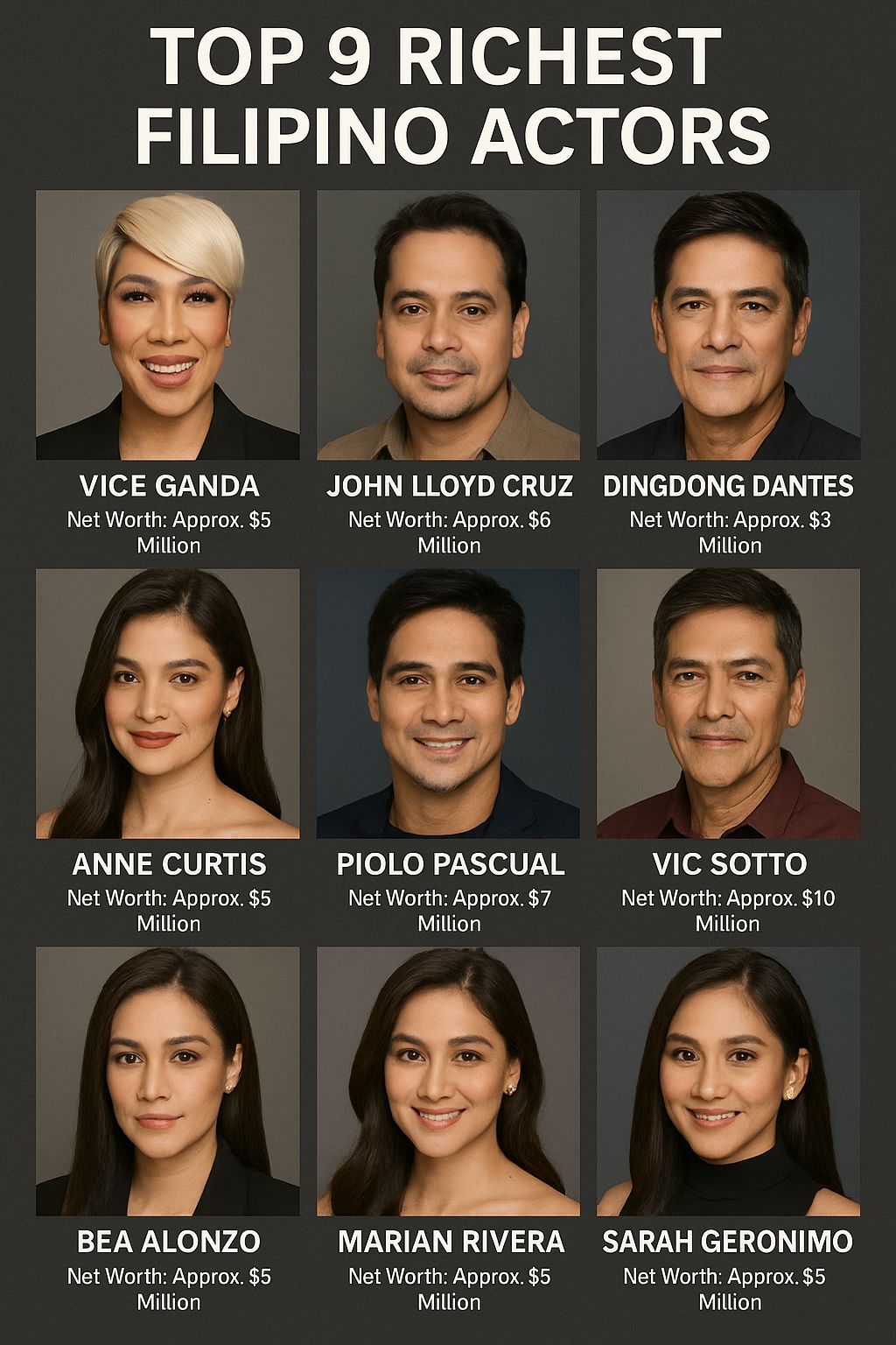 Parvej - The Top 9 Richest Filipino Actors list celebrates some of the ...
