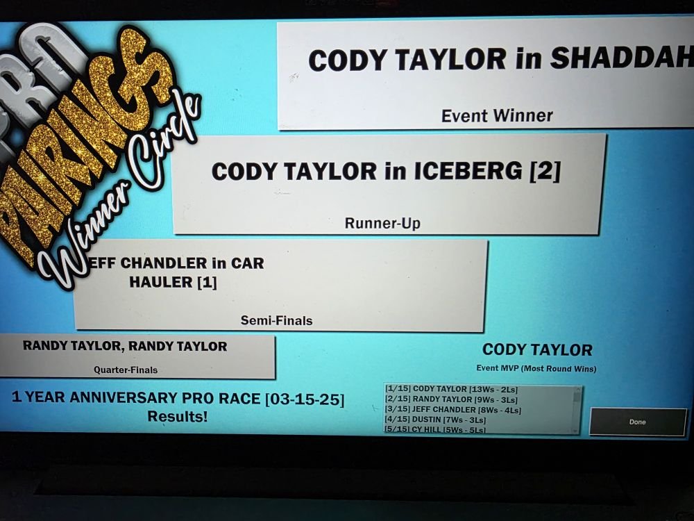 Lone - Cody Taylor had a strong showing in our Pro stock class. Winner ...