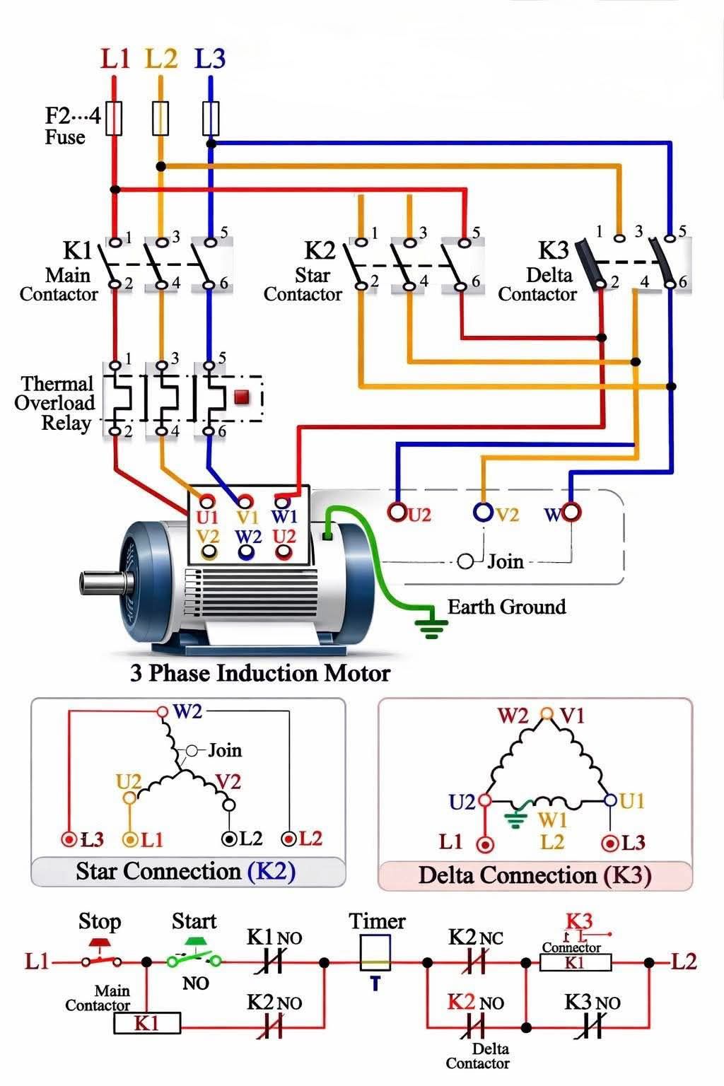Electrical Work | 3 phase induction motor | Facebook
