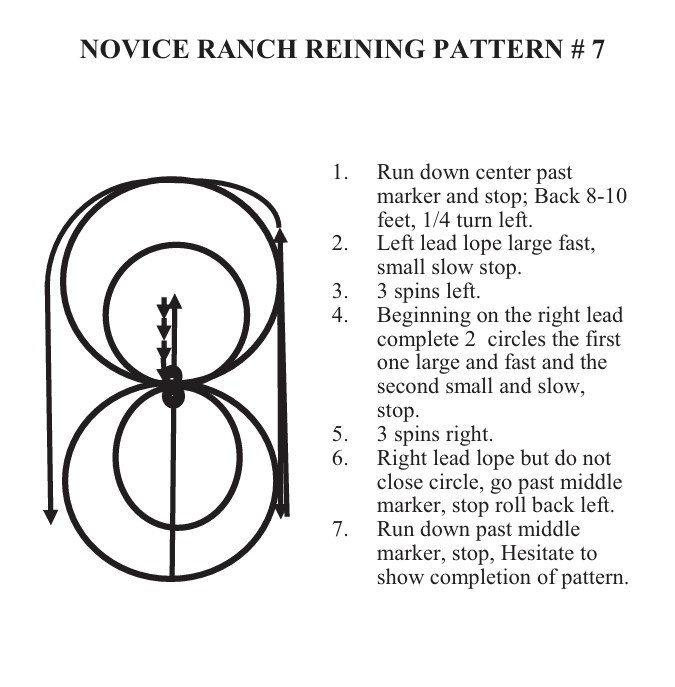 Southeast Ranch Horse Series | Facebook