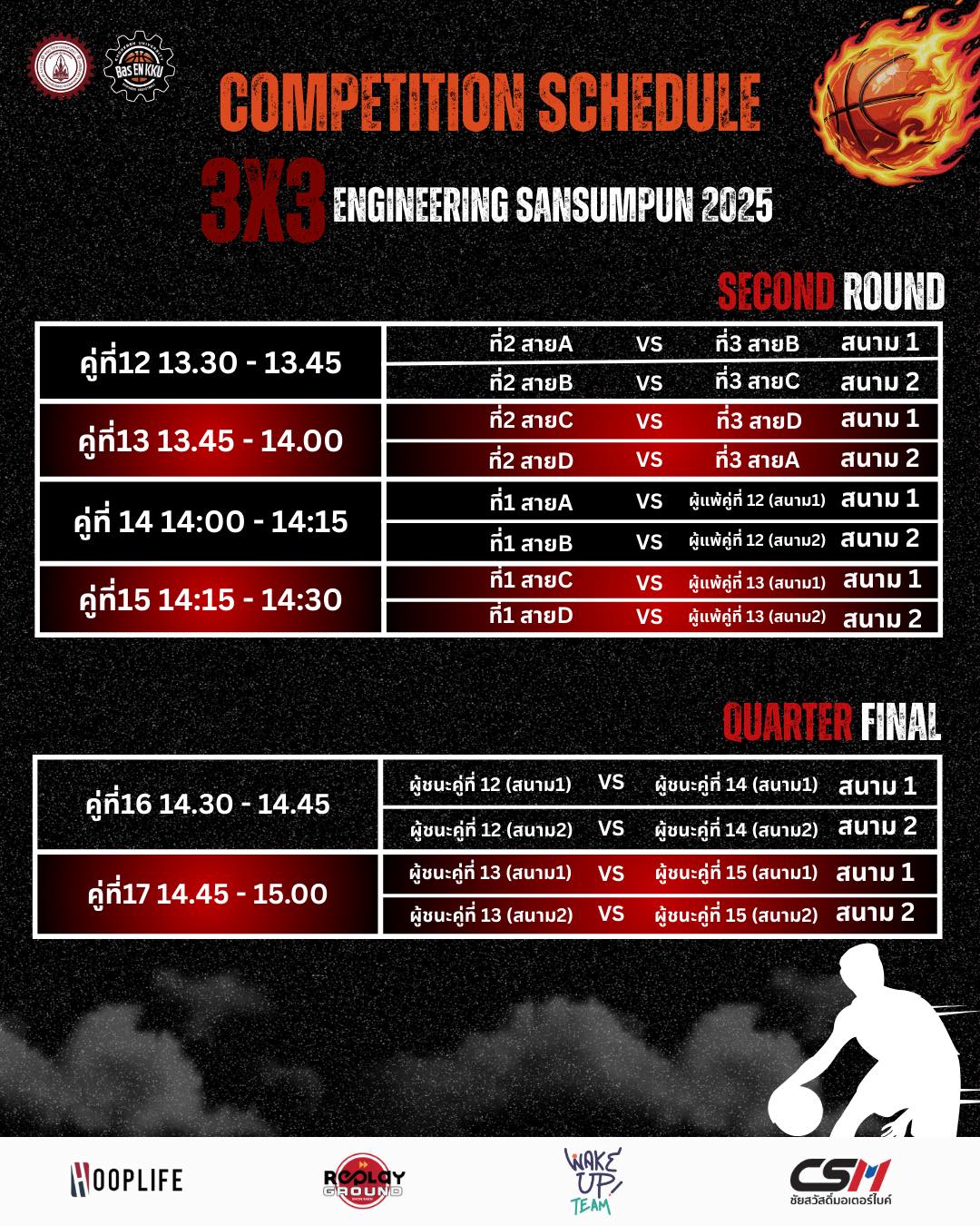 Engineering Basketball KKU | Khon Kaen