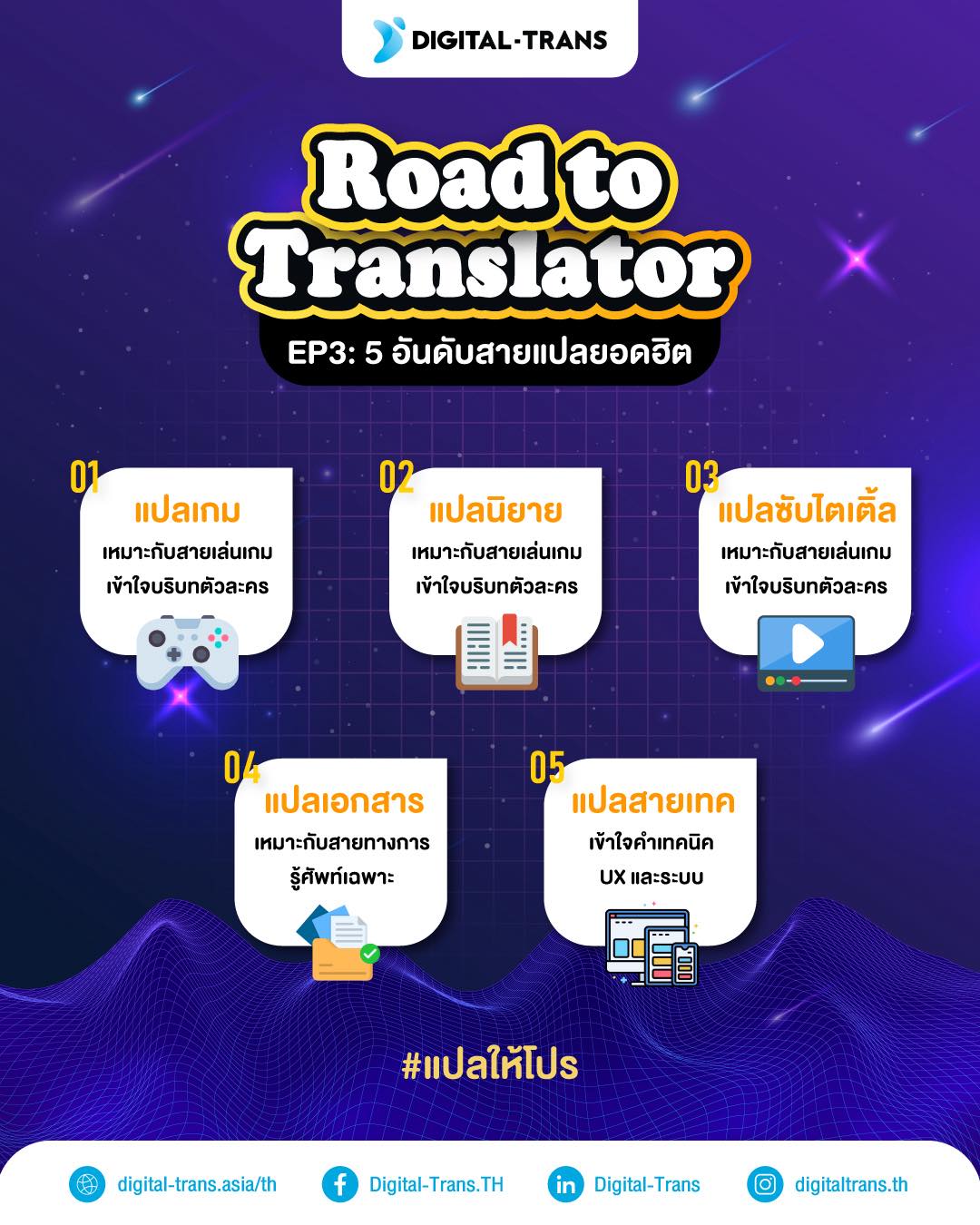 Digital-Trans.TH - 🎯 Road to Translator EP.3 . 5 อันดับสายแปลยอดฮิตที่ ...