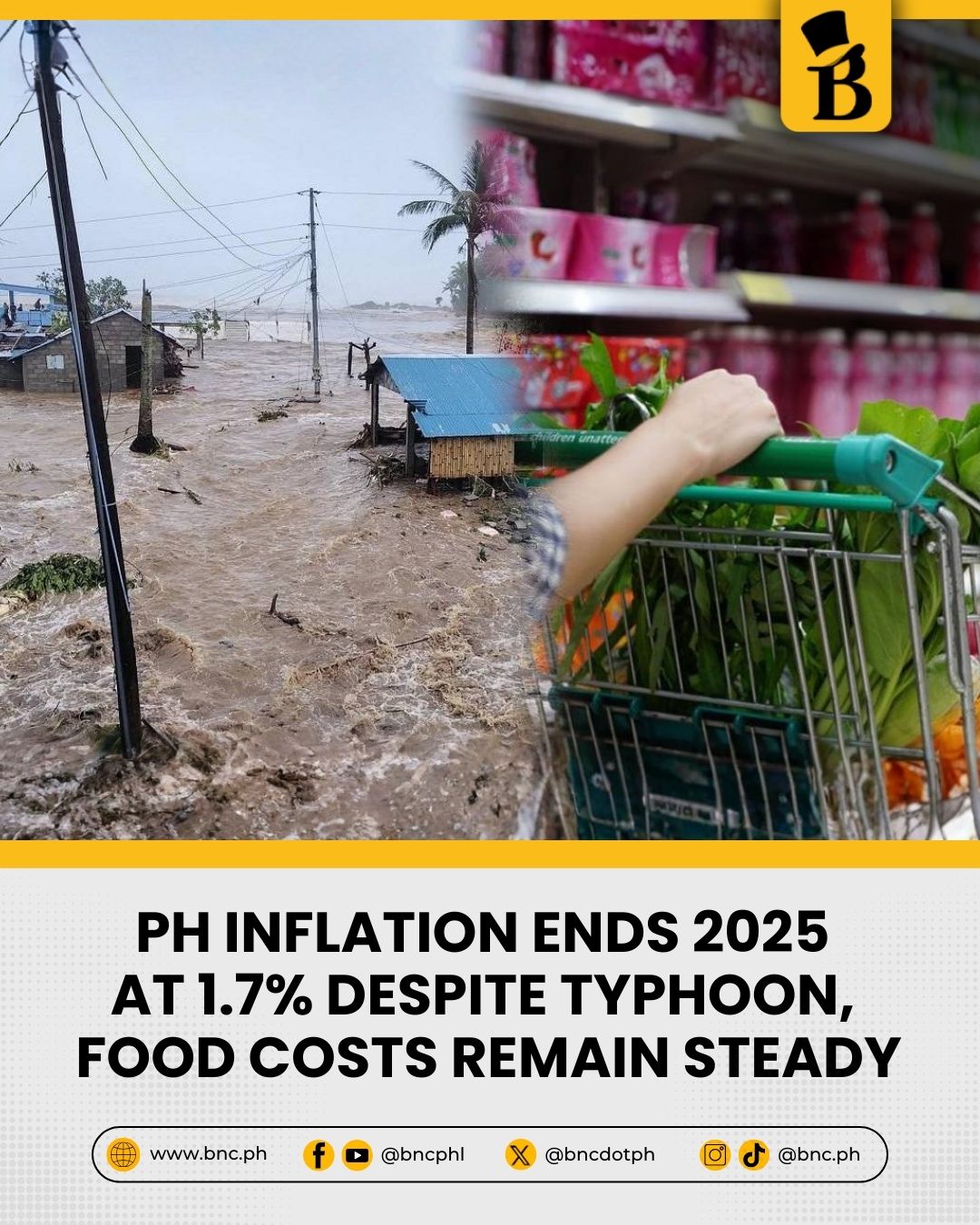 Bilyonaryo - PHILIPPINE INFLATION REMAINS LOW DESPITE TYPHOON! The ...