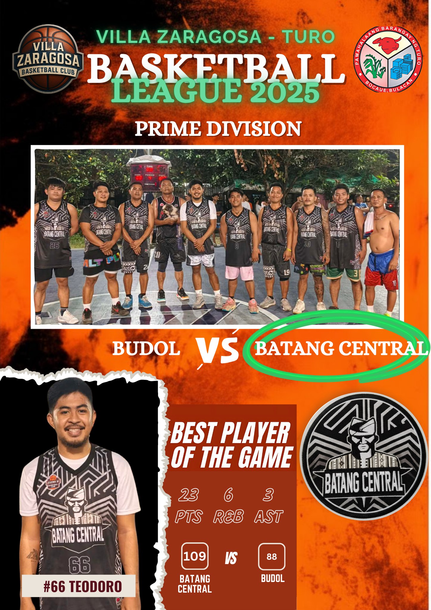 🔥🏀 ELIMINATION... - Villa Zaragosa Basketball Club - Seniors | Facebook