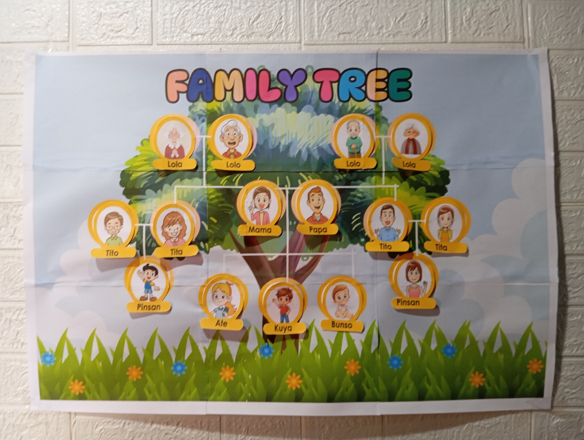 Kindergarten Teacher Ako | My Family Tree – Detachable Activity for ...