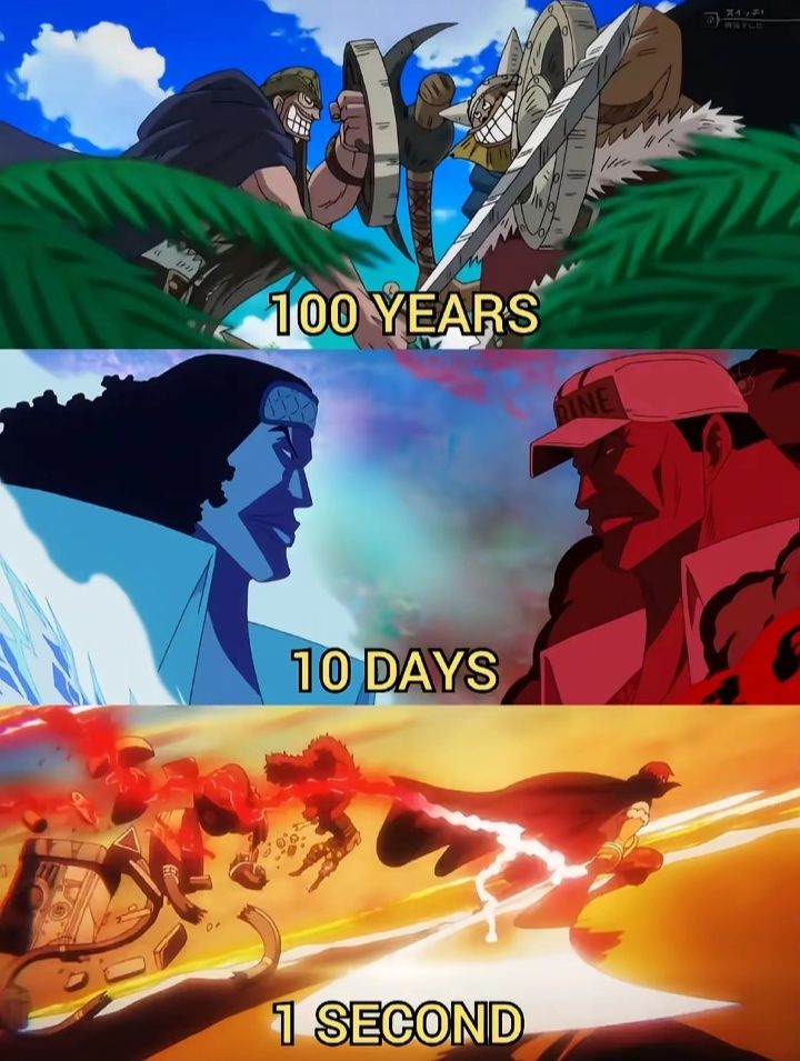 One Piece Most Unfair Fight “1 vs 20”💀🔥 #onepiece