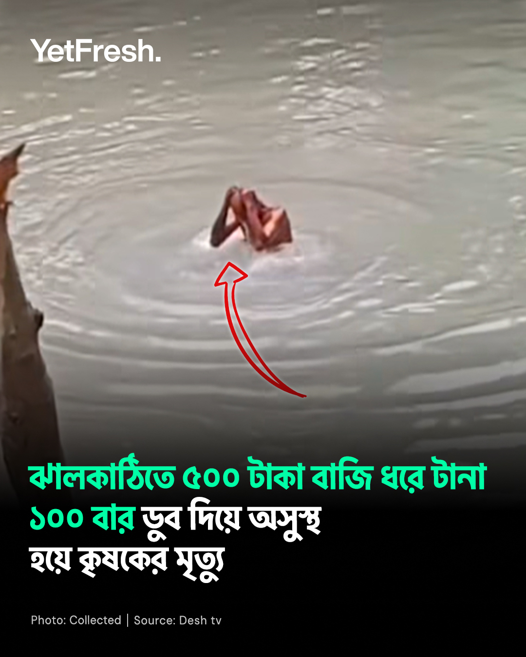 Yet - Small Bet, Tragic Death in Rajapur Here’s everything you need to ...
