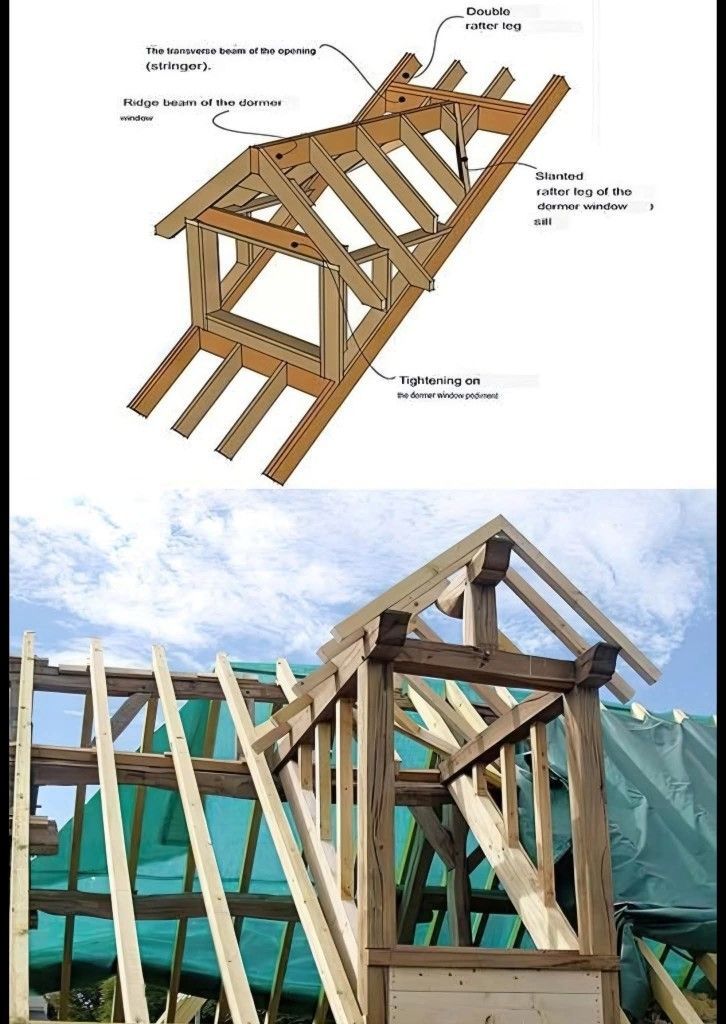 Olufemi - Woodworking design idea is genuinely stunning. # ...