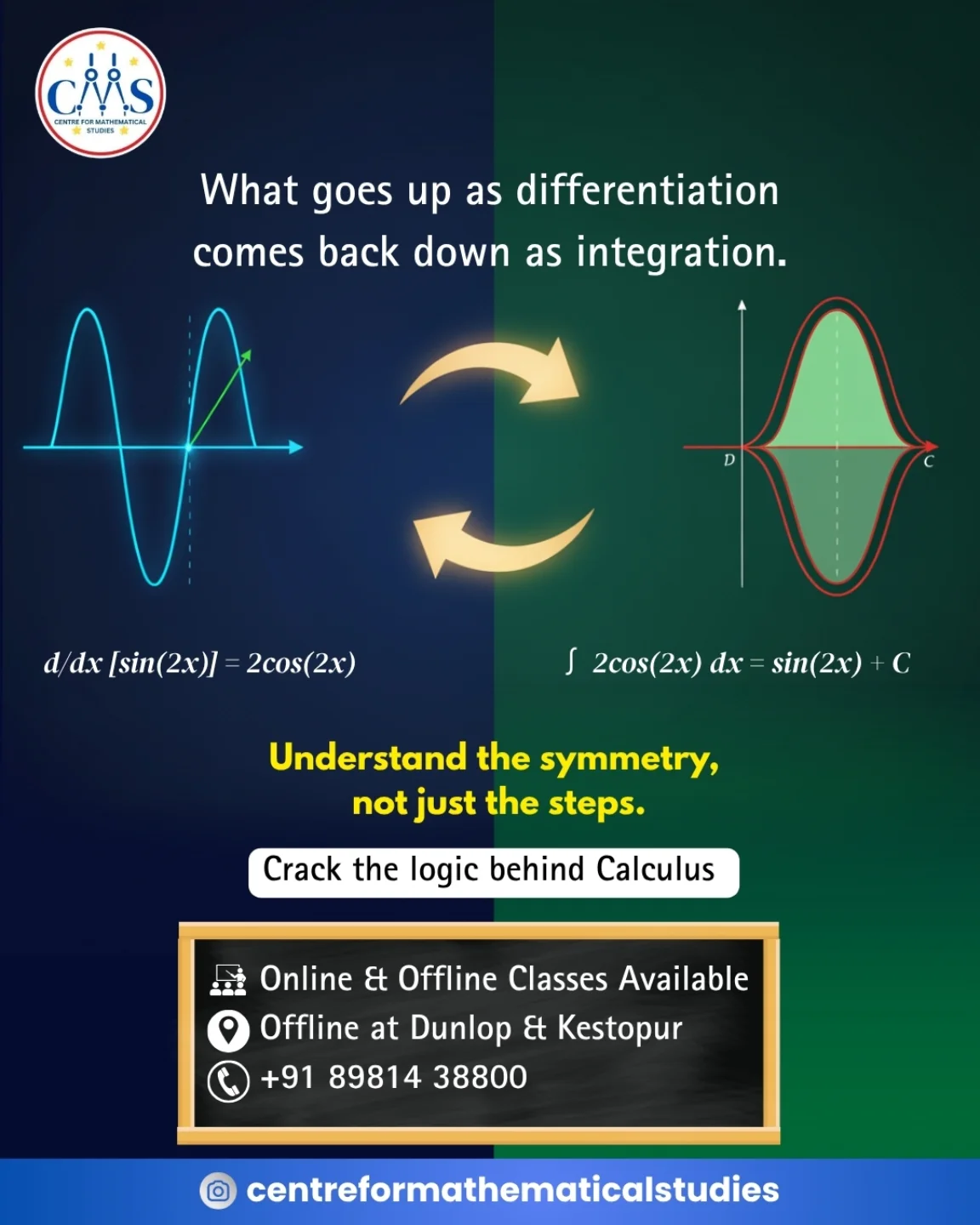CMS: - Calculus isn’t hard— it’s just misunderstood. Once you see how ...