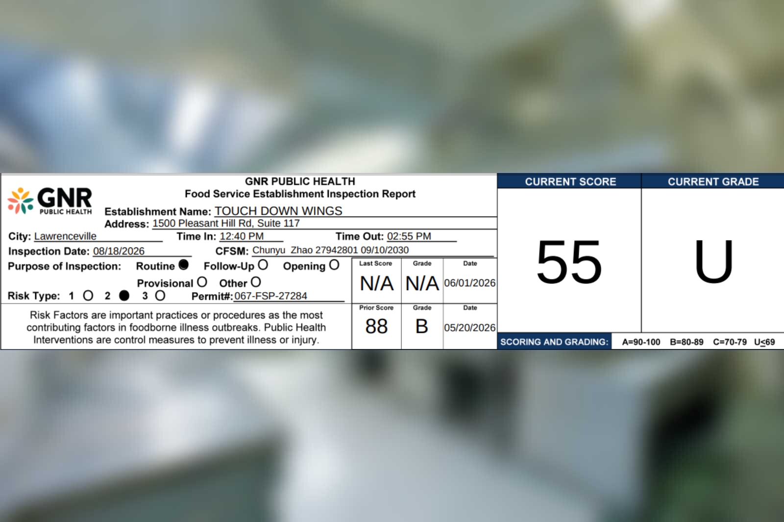 WARRANT DirtyRottenFilthyStinkingRichスコア Touch Down Wings in Lawrenceville scores 55% on health inspection