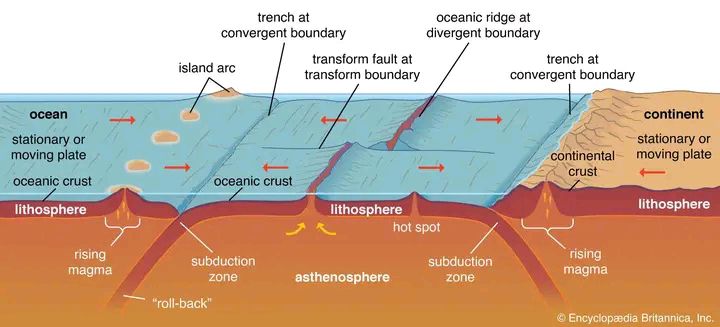 Learn Geology - Learn Geology added a new photo.
