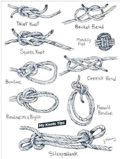 Rope - How to tie knots in rope #diy #a #rope #knot #hitch #bend # ...