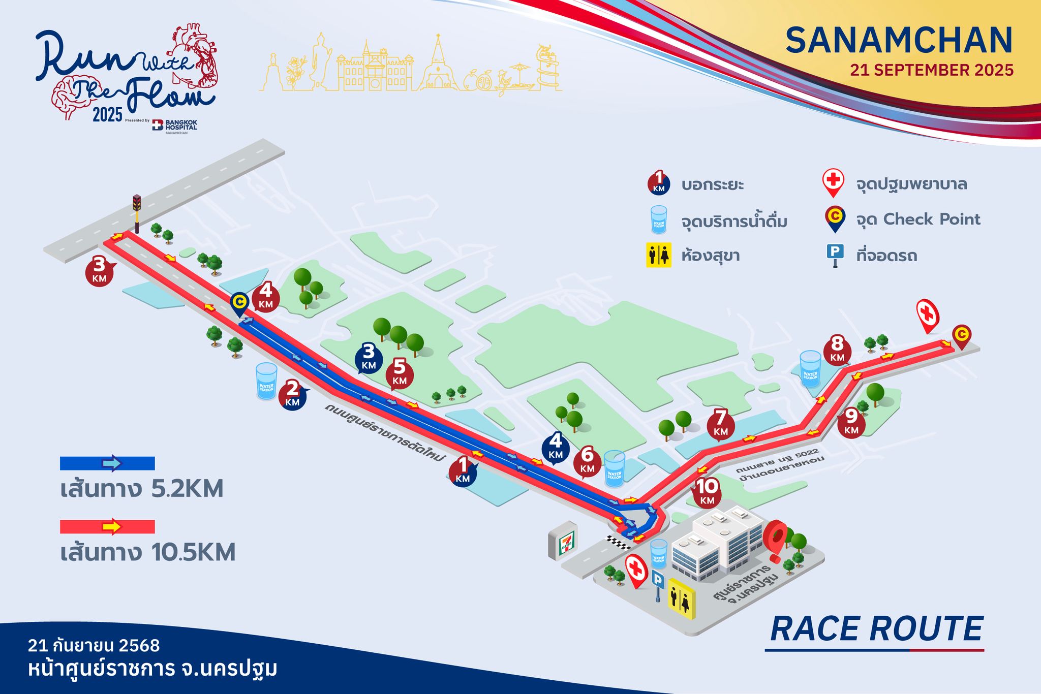 จังหวัดนครปฐม สนามที่สองของ Run... - Run With The Flow 2025 | Facebook