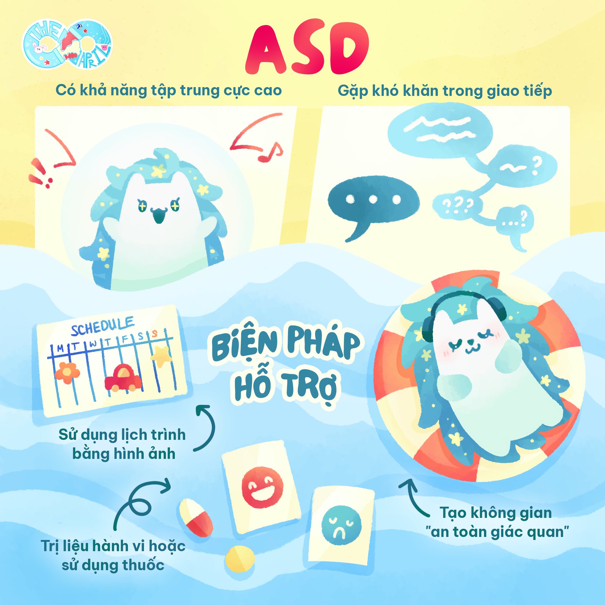 The APRIL - [ĐỊNH NGHĨA CỦA ASD vs ADHD (Theo DSM-5-TR)] 👉 ASD (Rối ...