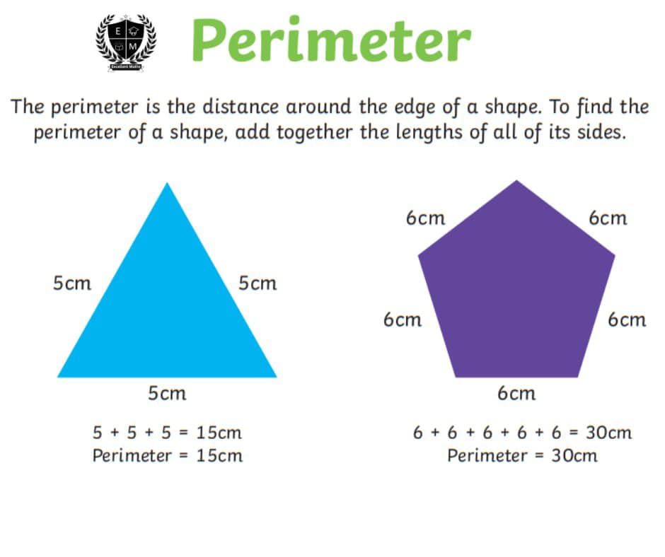 Perimeter and Area ♦️♦️... - Teacher Thoon - Excellent Maths | Facebook