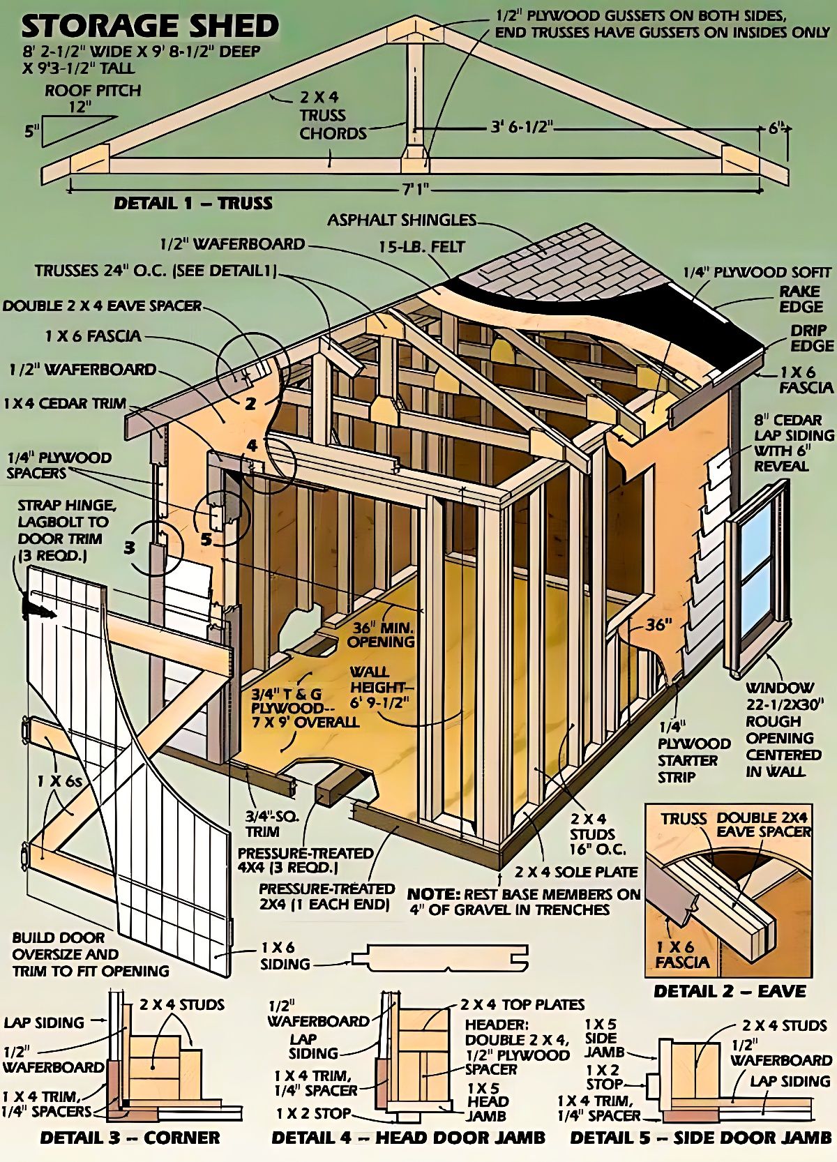 Dfaguimba - a detailed exploded-view diagram for constructing a Storage