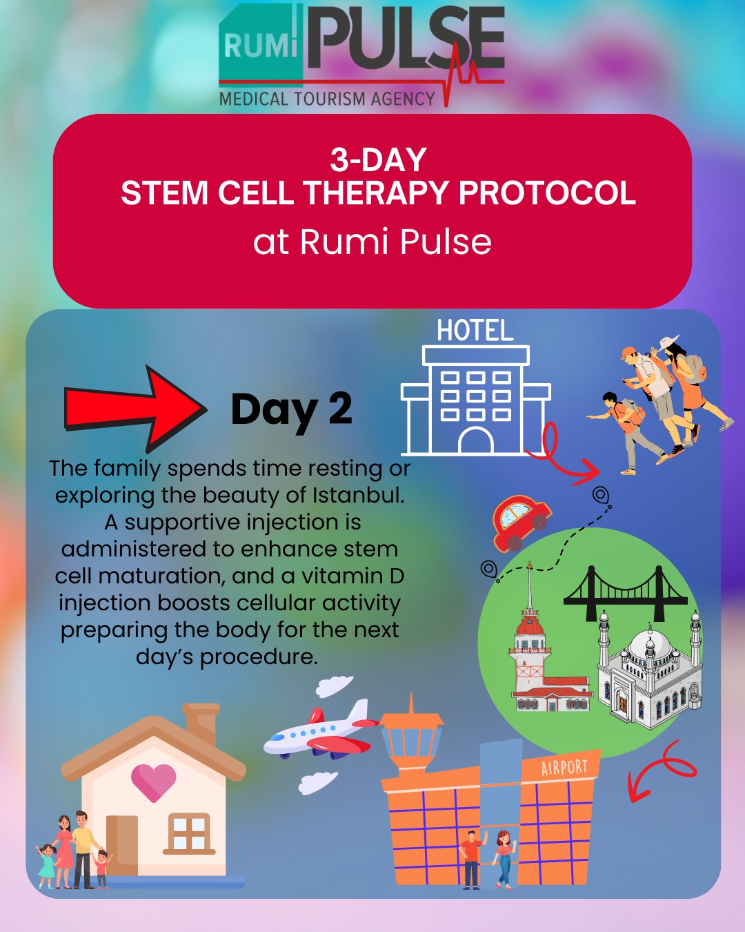 Rumi Pulse Medical Tourism Agency | Istanbul