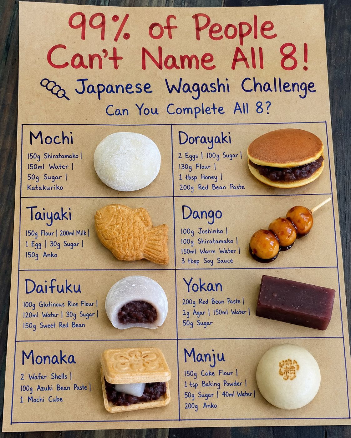 I'm diving into this Japanese Wagashi Challenge! 🇯🇵🍡 Can you