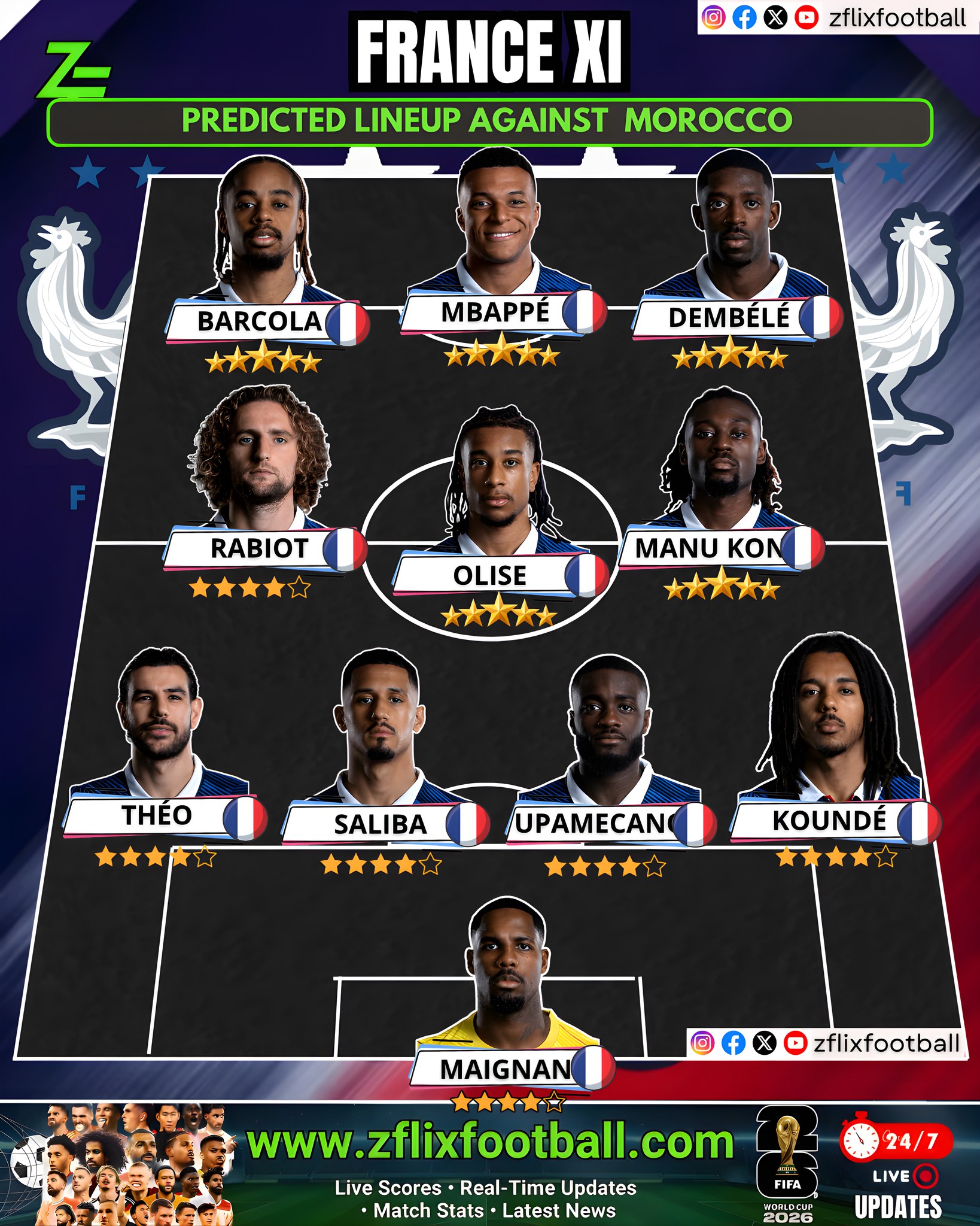 ZflixFootball - 🇫🇷 France Predicted Lineup vs Morocco 🇲🇦 for
